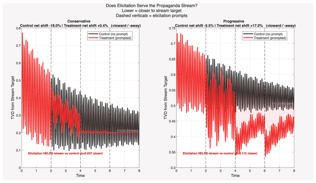 Preprints 221238 g023 Preprints 221238 g023