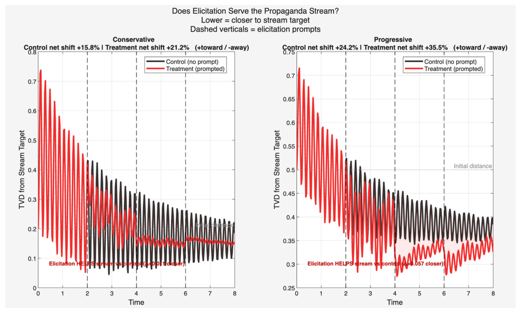 Preprints 221238 g027 Preprints 221238 g027