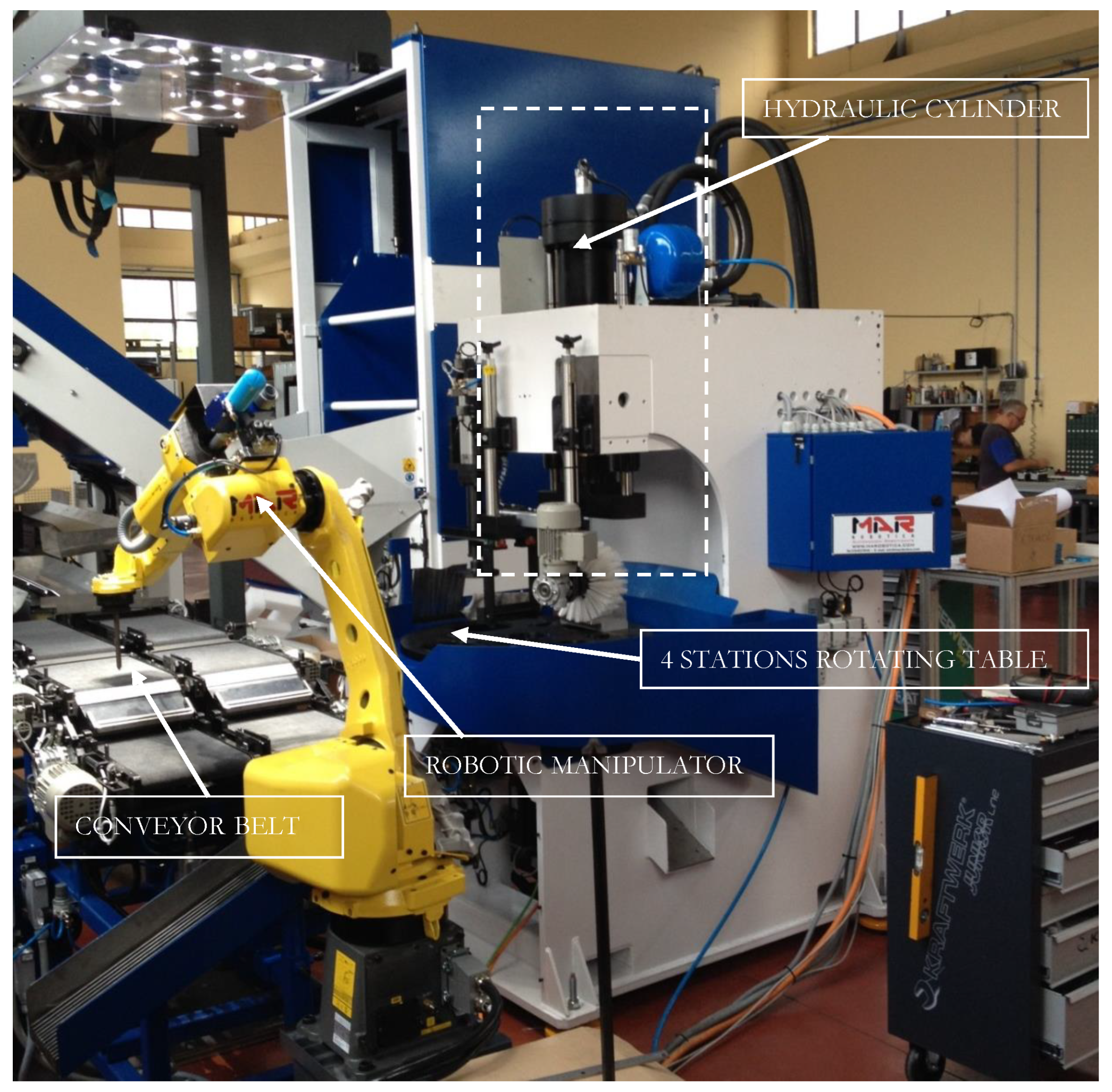 Preprints 82764 g001