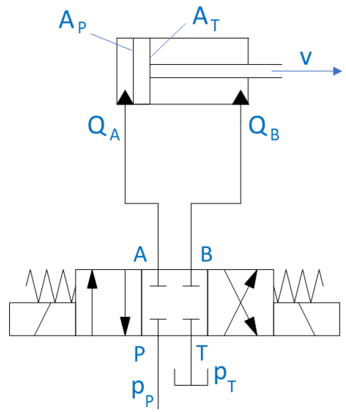 Preprints 82764 g004