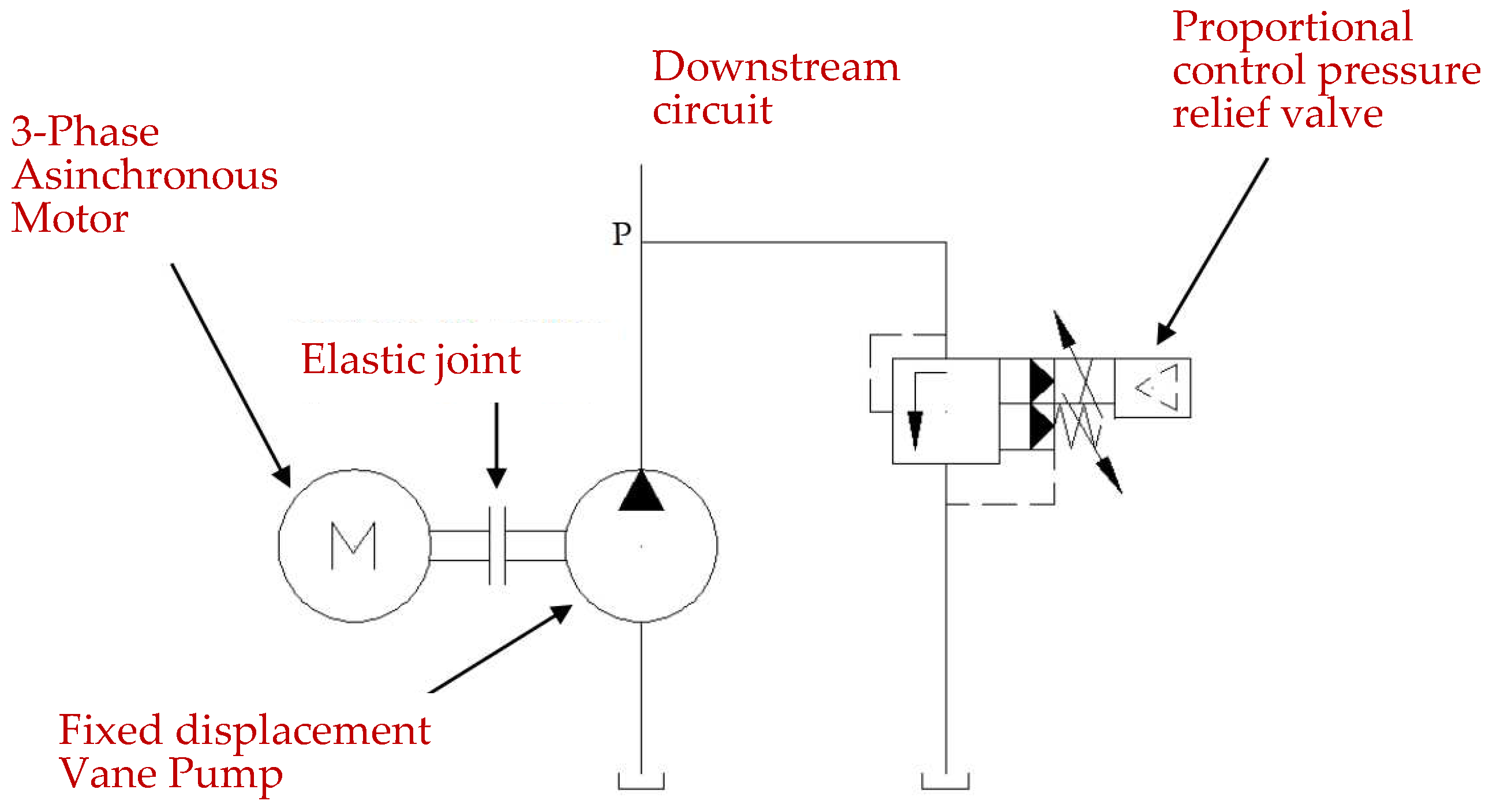 Preprints 82764 g005