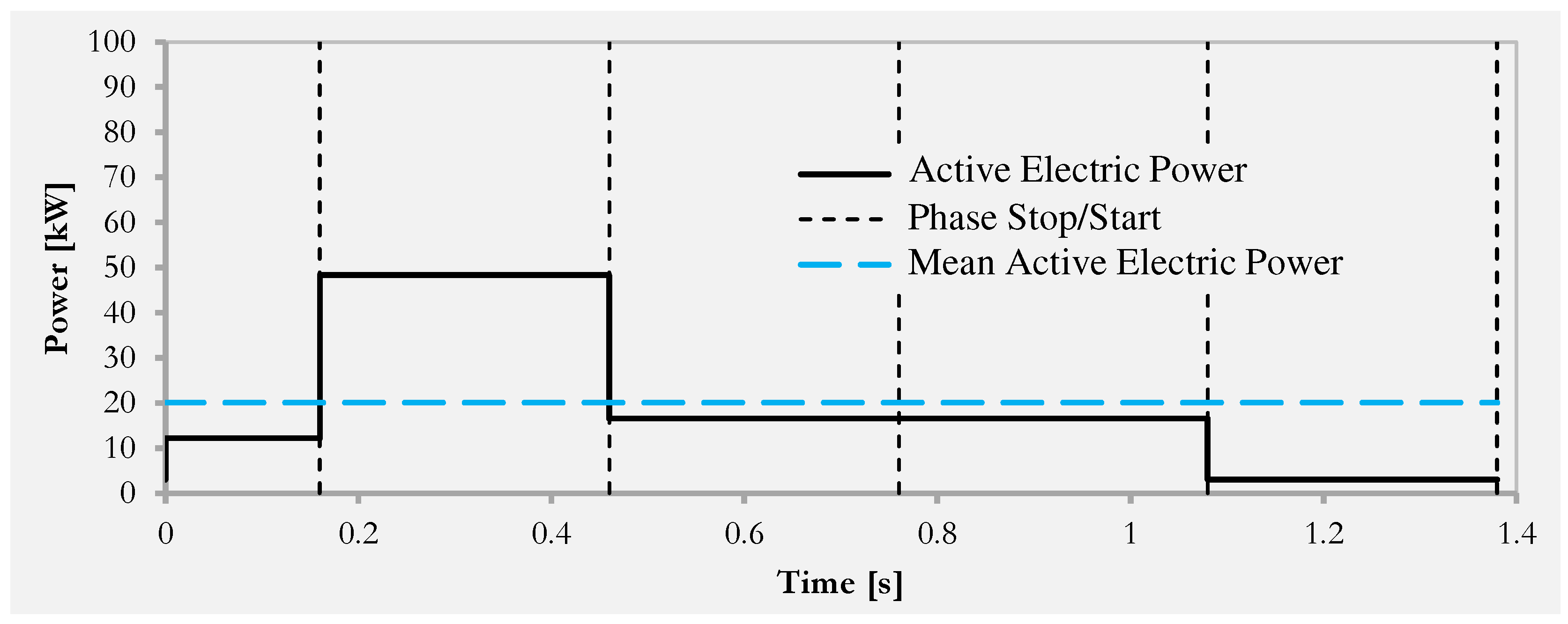 Preprints 82764 g011