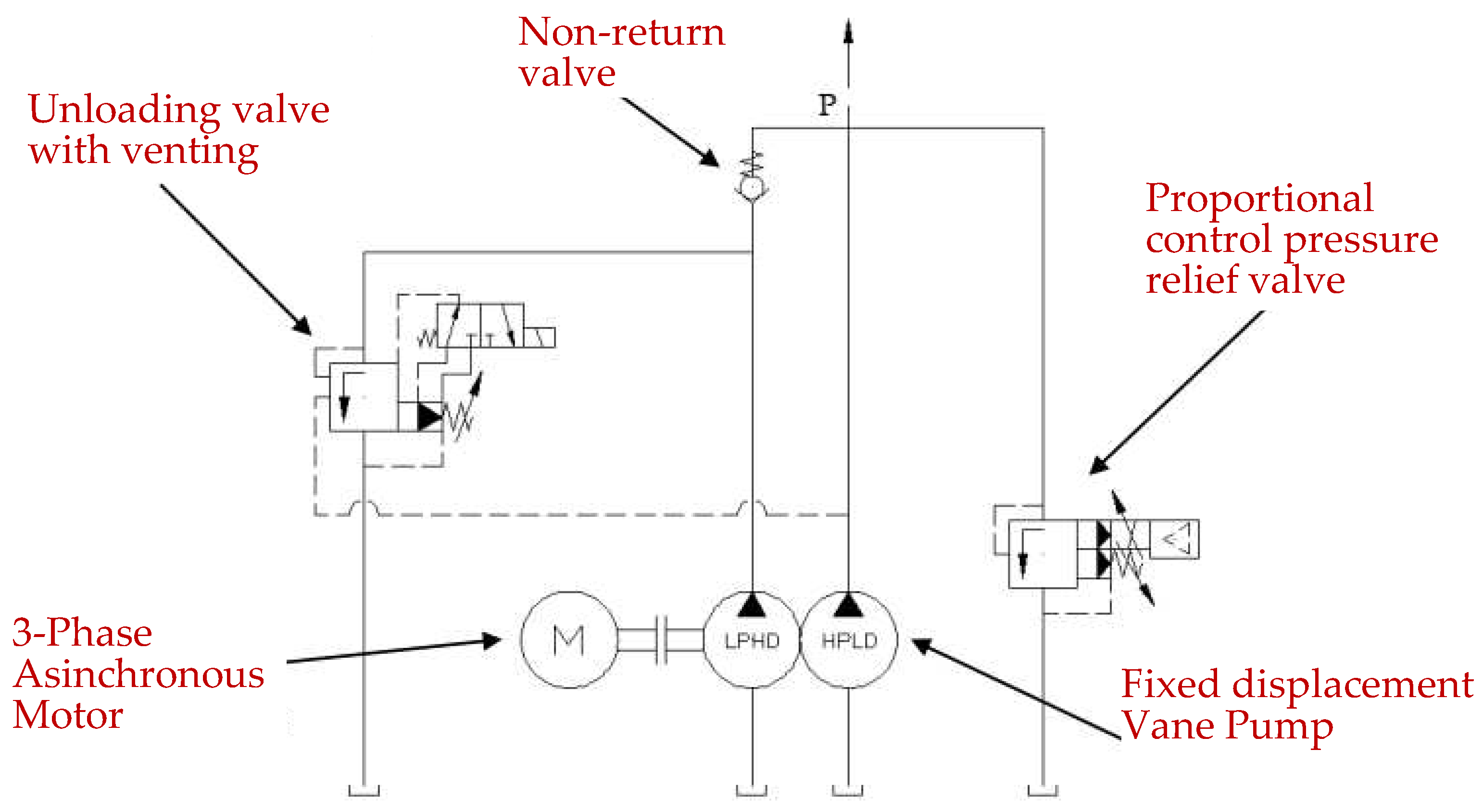 Preprints 82764 g012