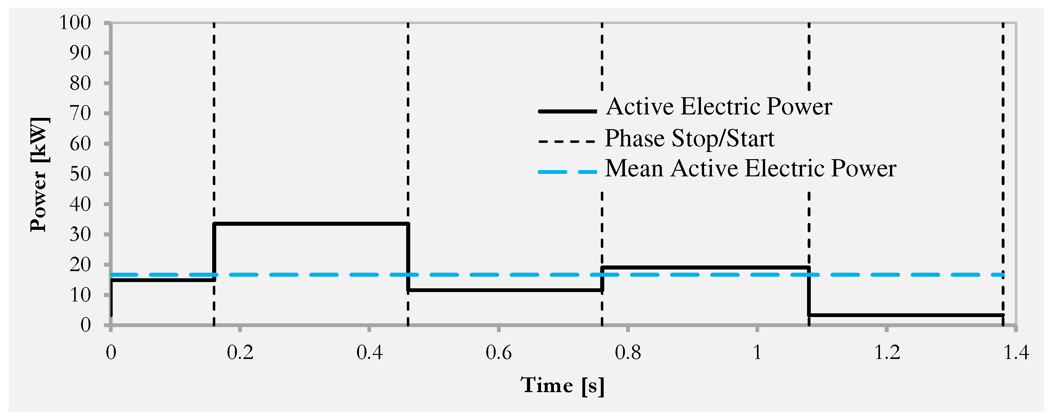 Preprints 82764 g017