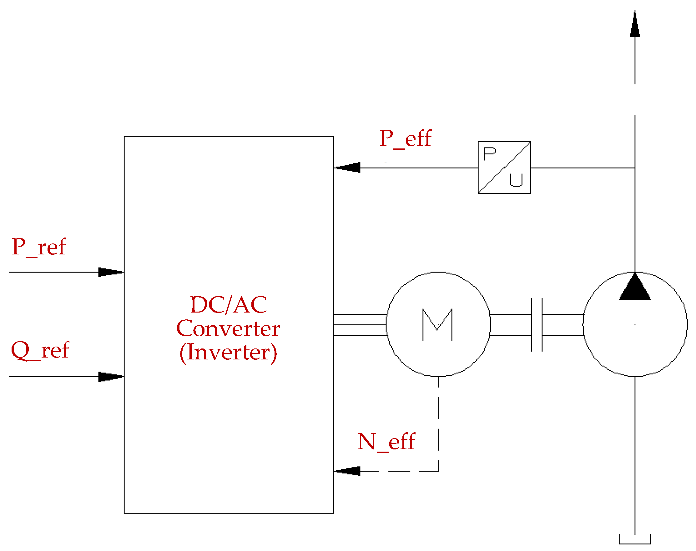 Preprints 82764 g018