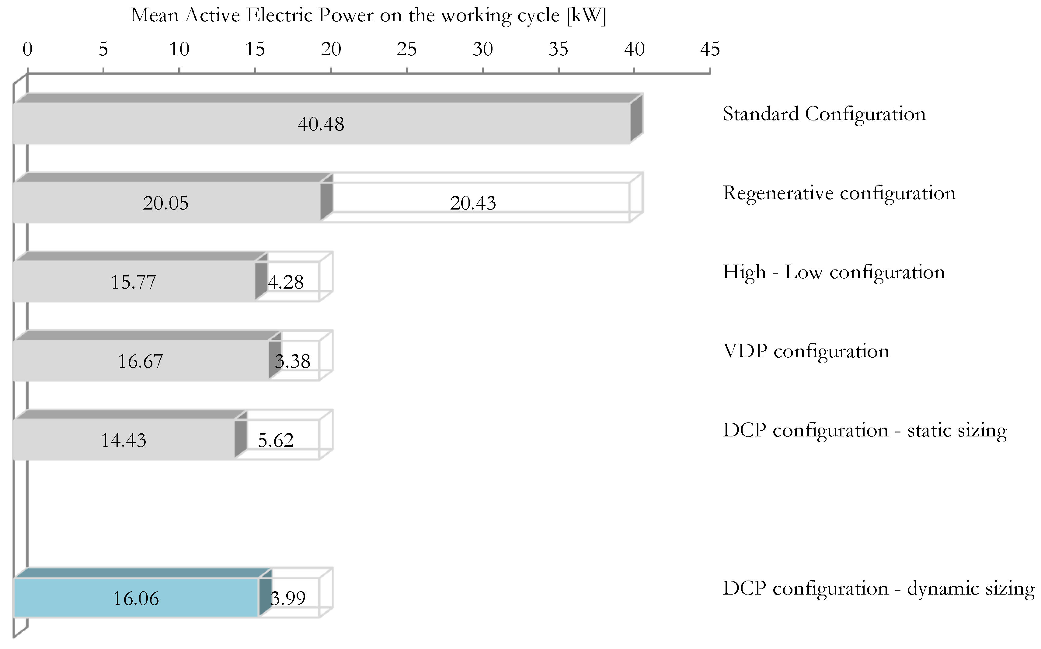 Preprints 82764 g023
