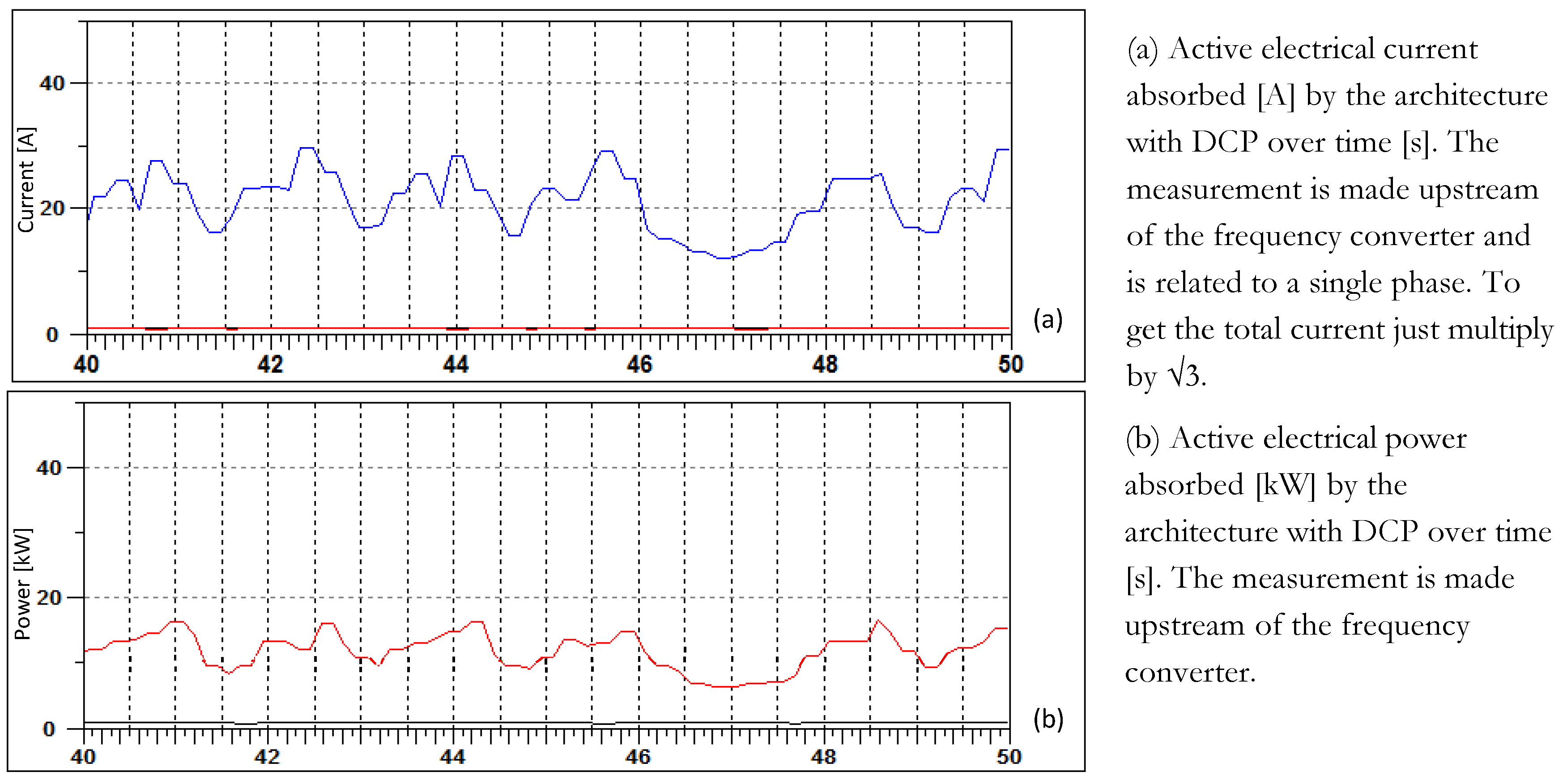 Preprints 82764 g025
