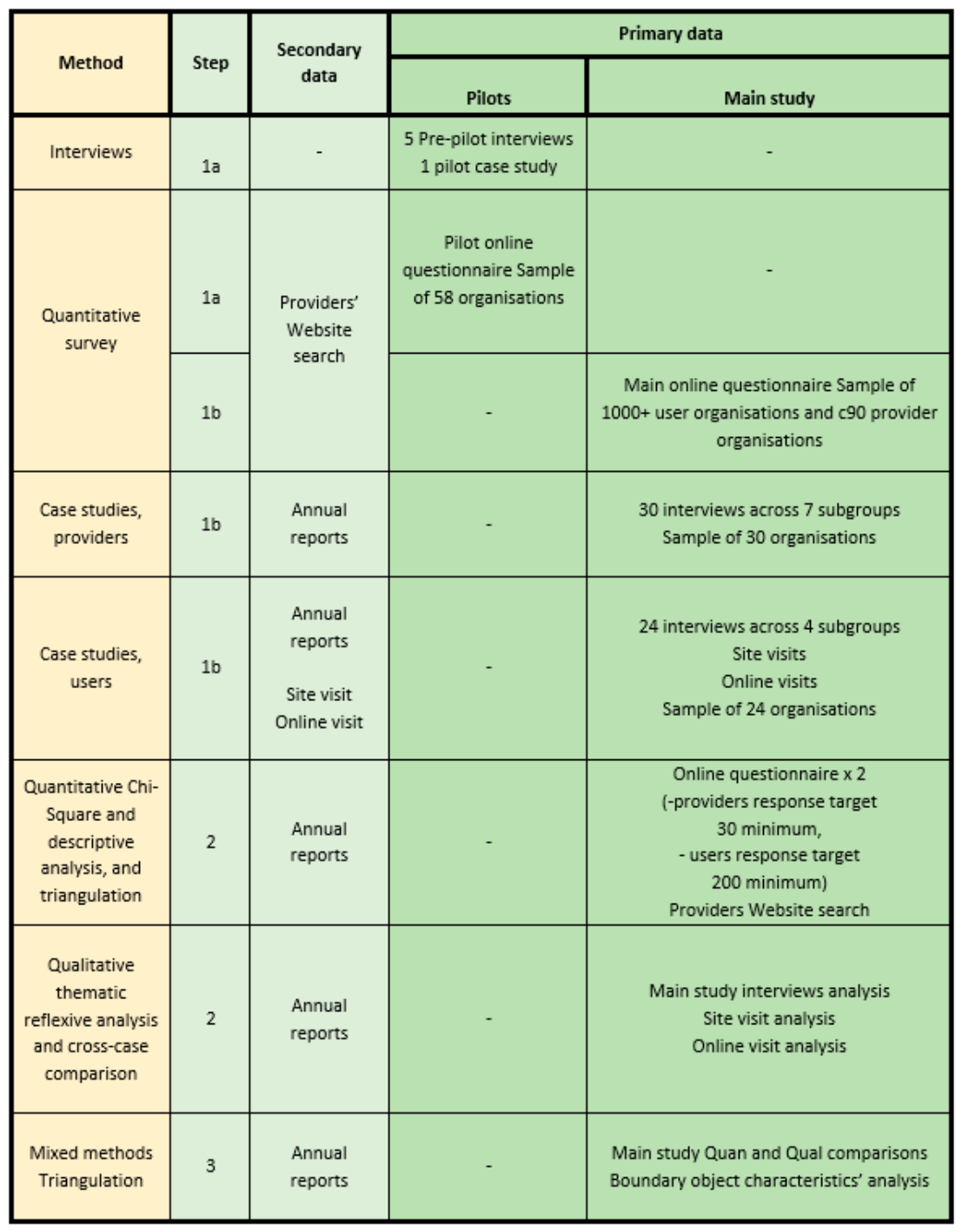 Preprints 225173 g019 Preprints 225173 g019