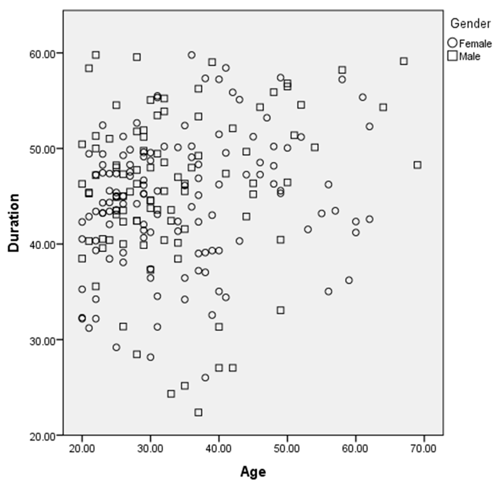 Preprints 74973 g002