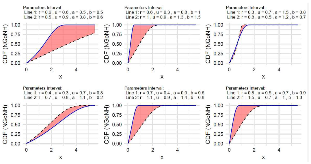 Preprints 217062 g001