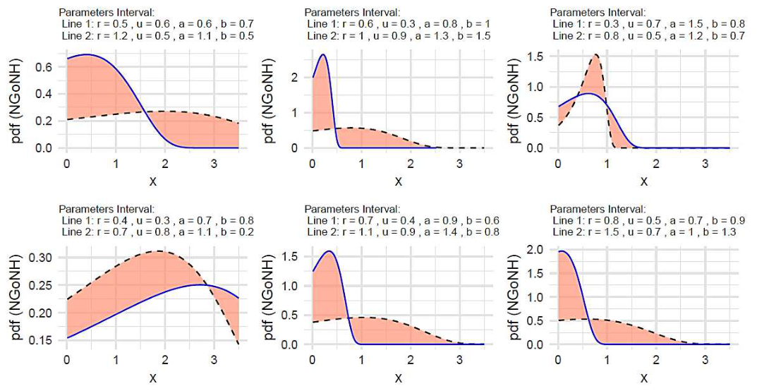 Preprints 217062 g003