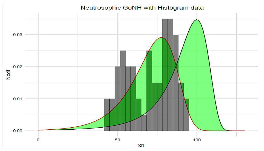 Preprints 217062 g011