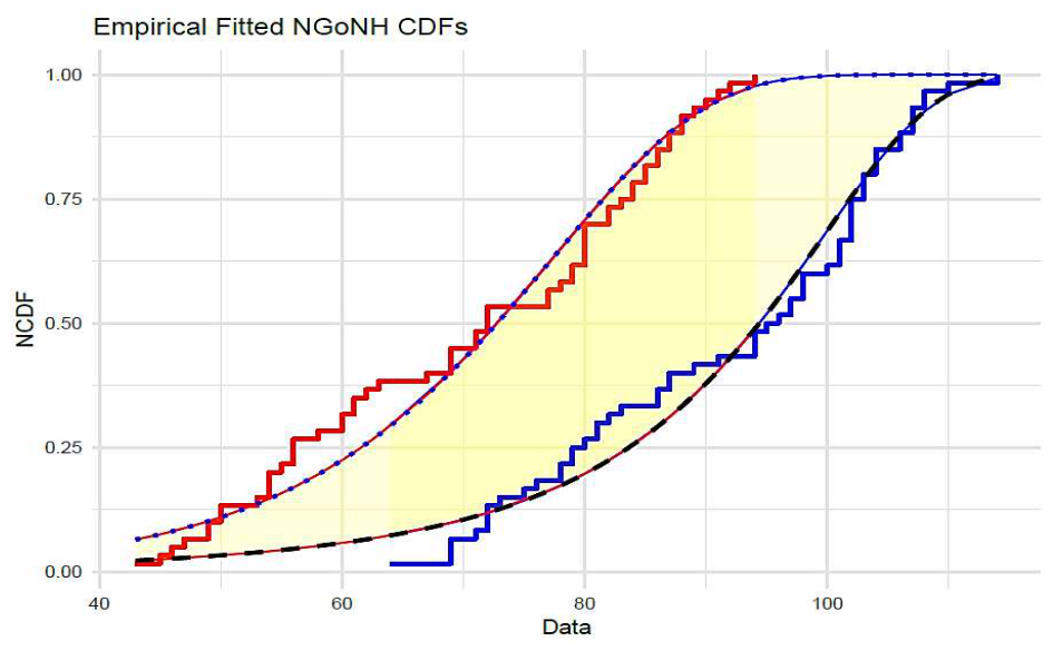 Preprints 217062 g012
