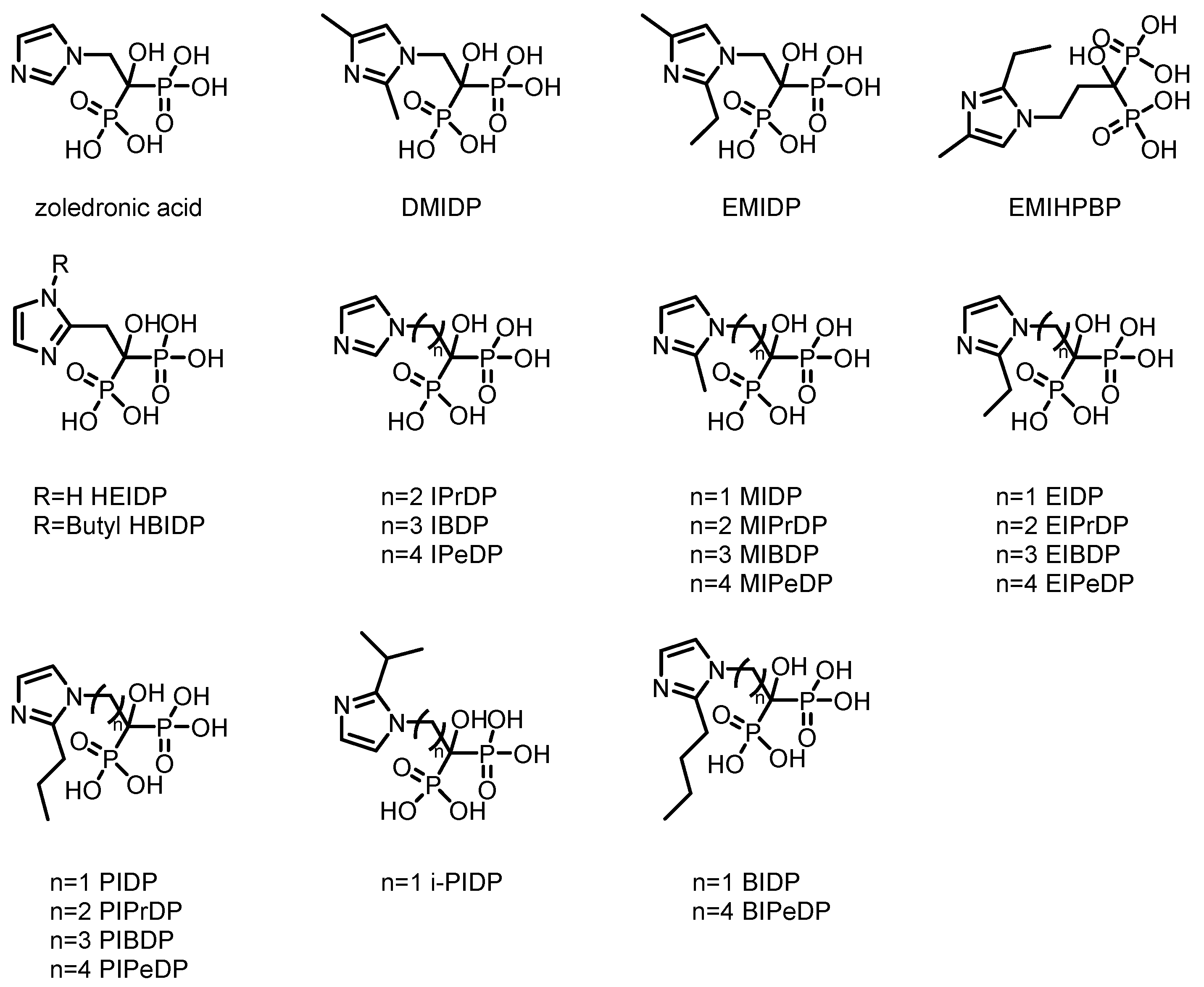 Preprints 190965 g002