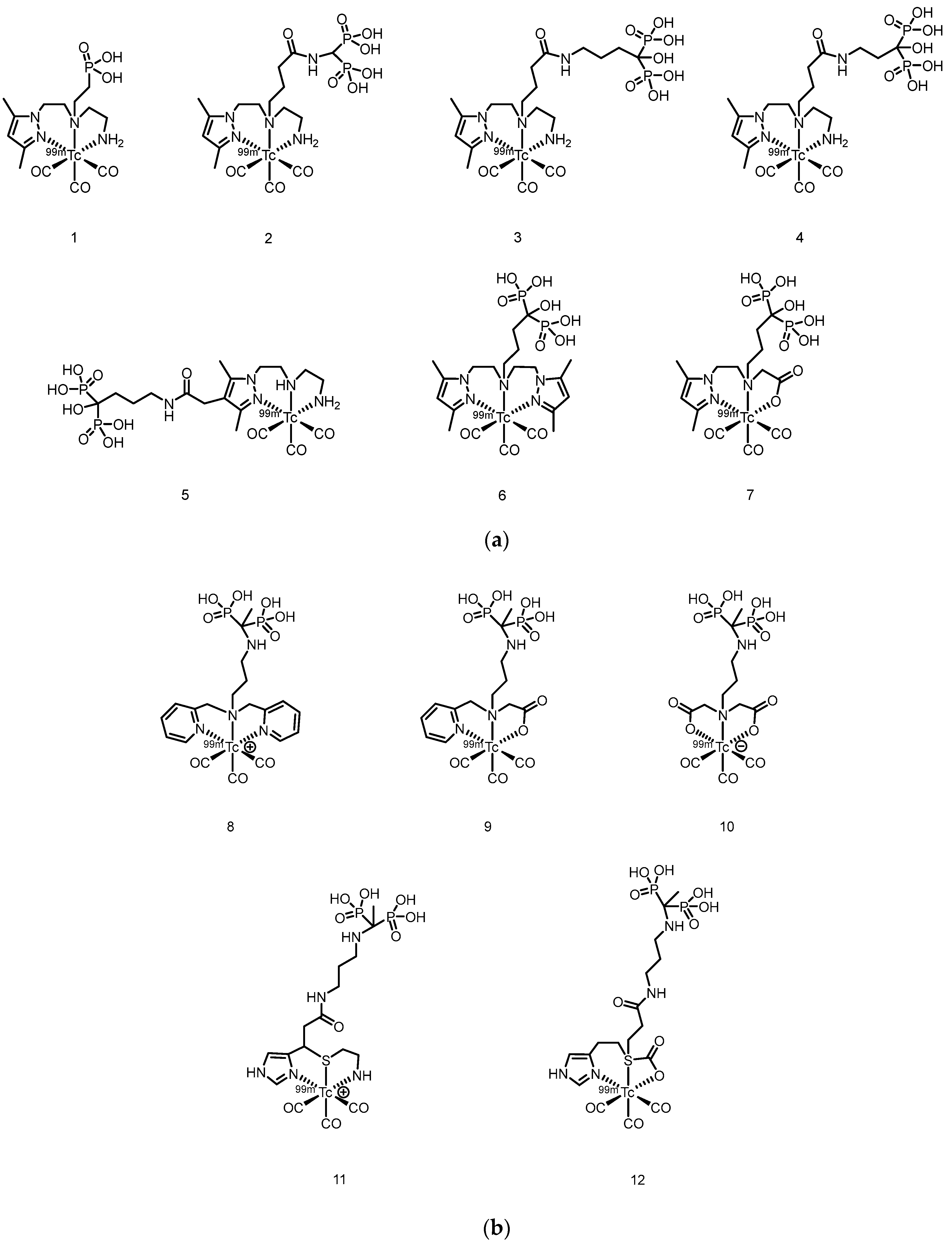 Preprints 190965 g003