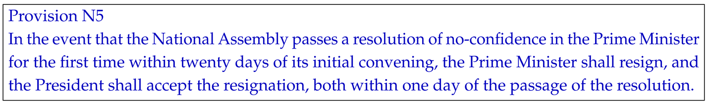 Preprints 145742 i006