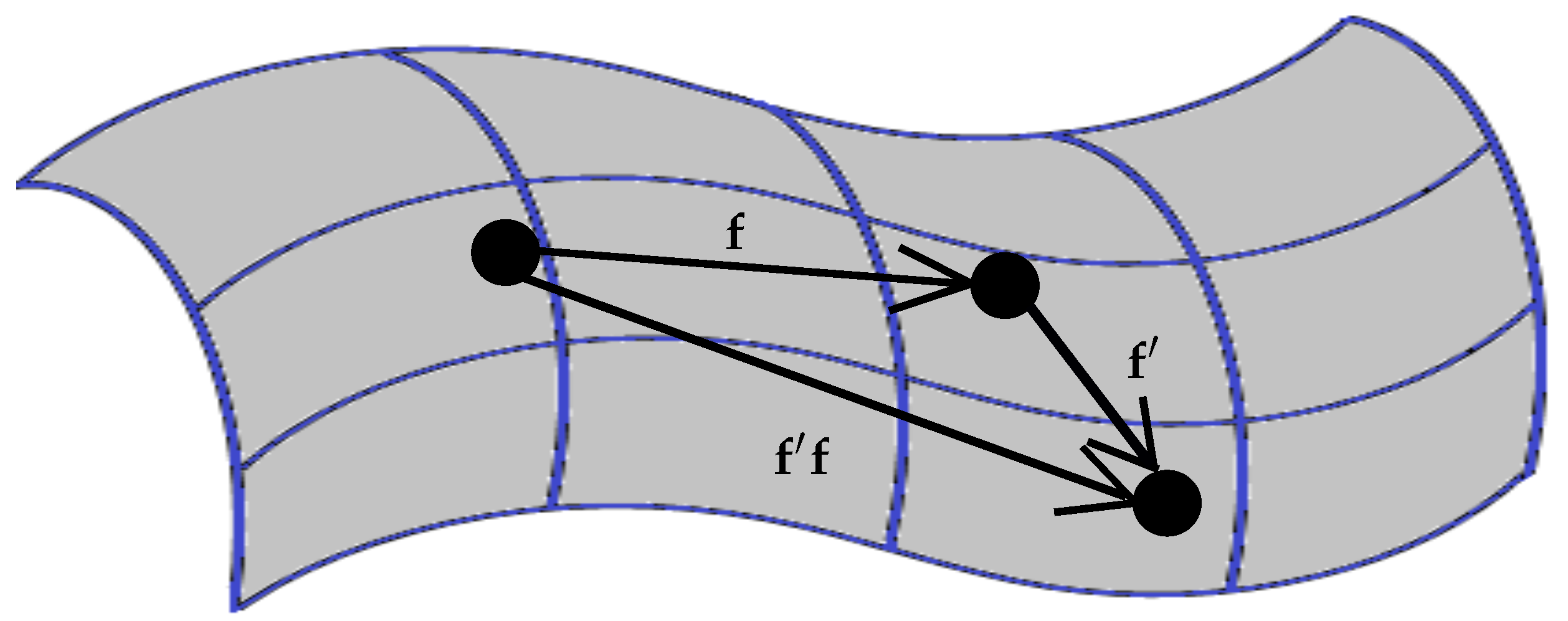 Preprints 182668 g001