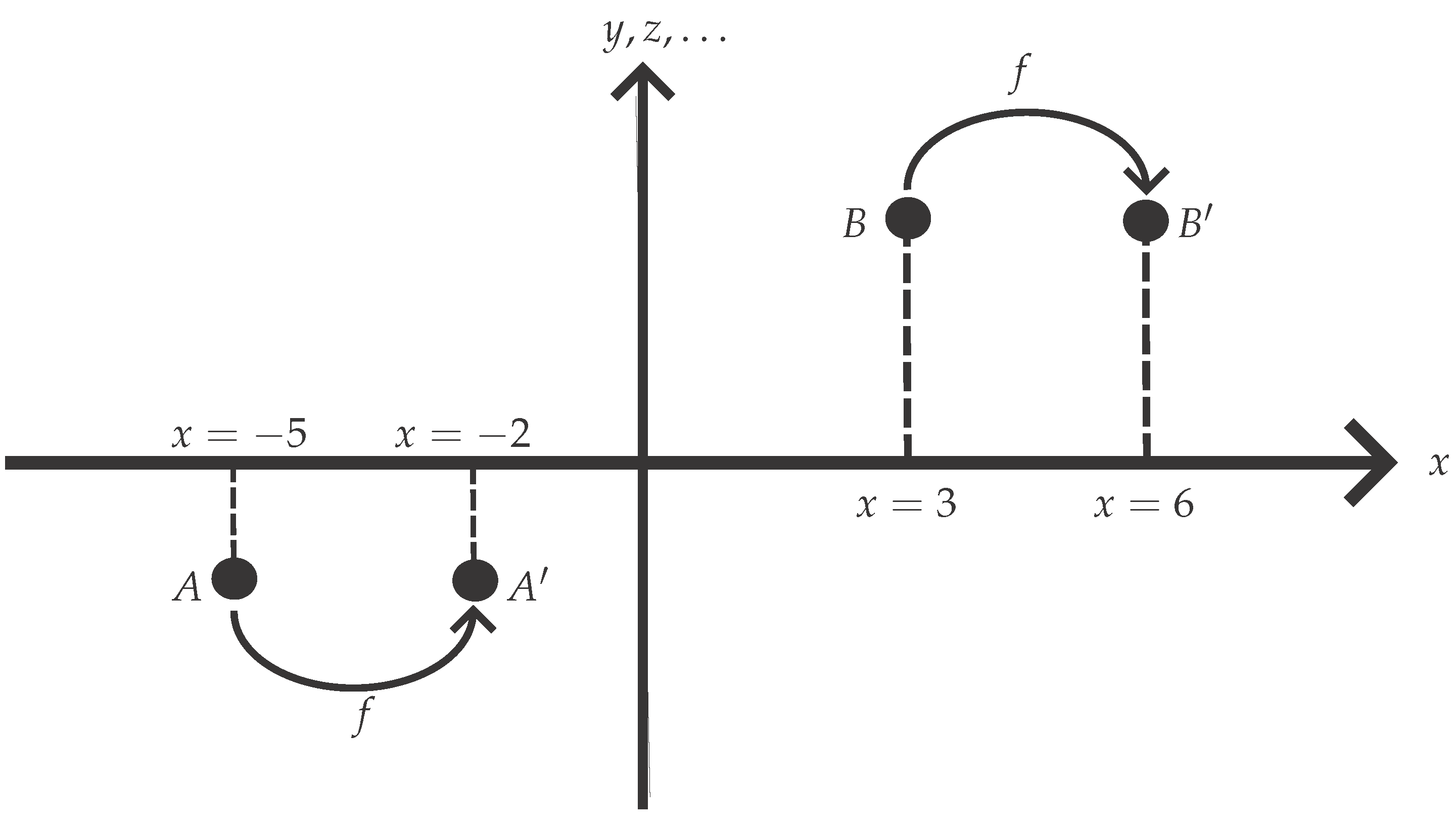 Preprints 182668 g002