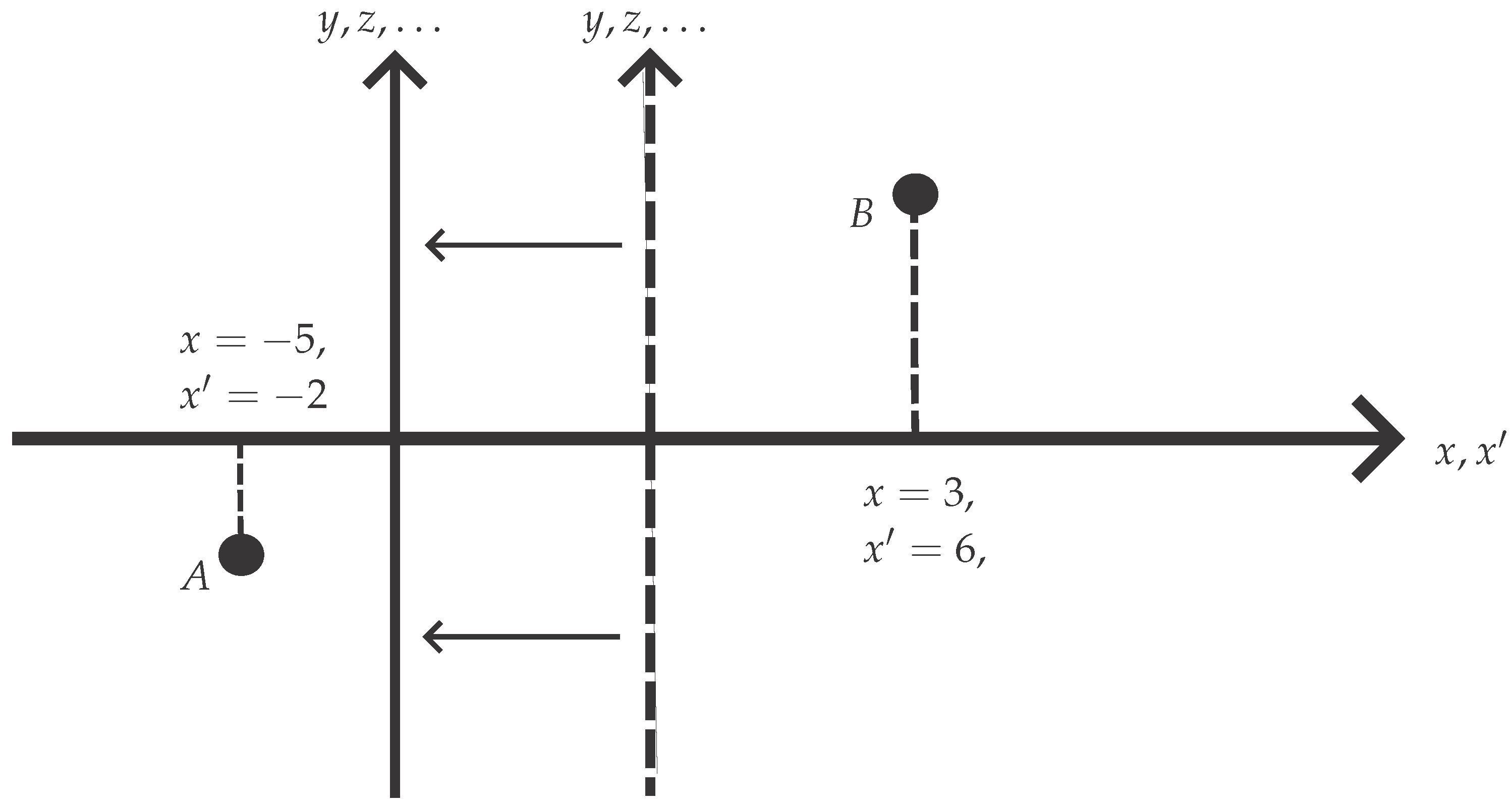 Preprints 182668 g003