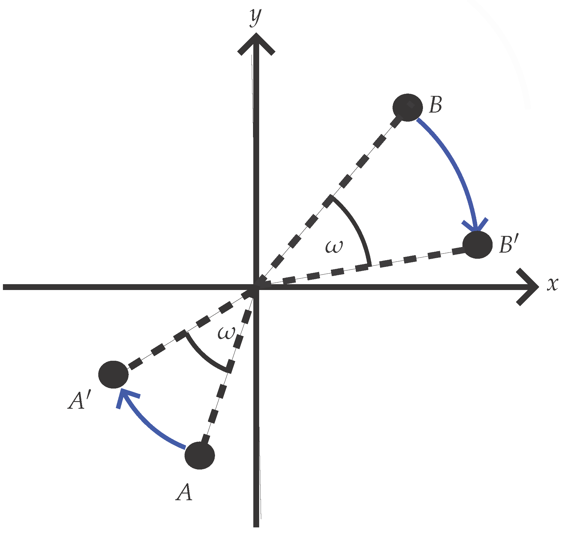 Preprints 182668 g004
