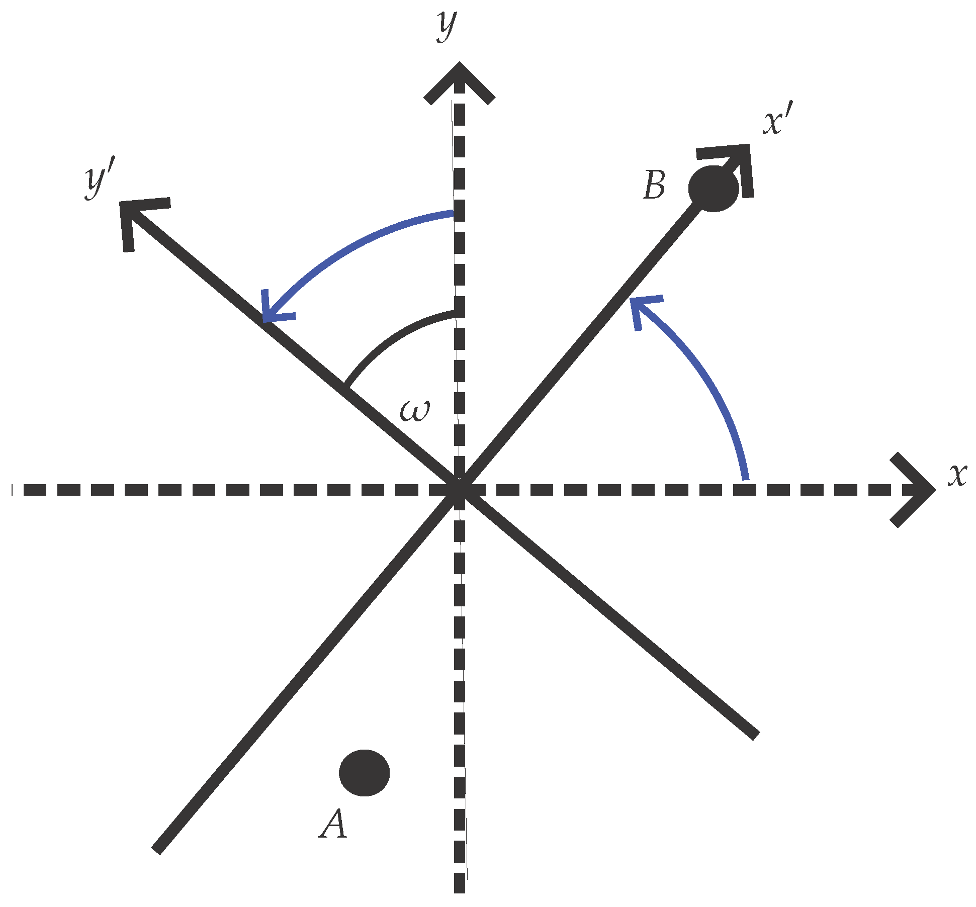 Preprints 182668 g005