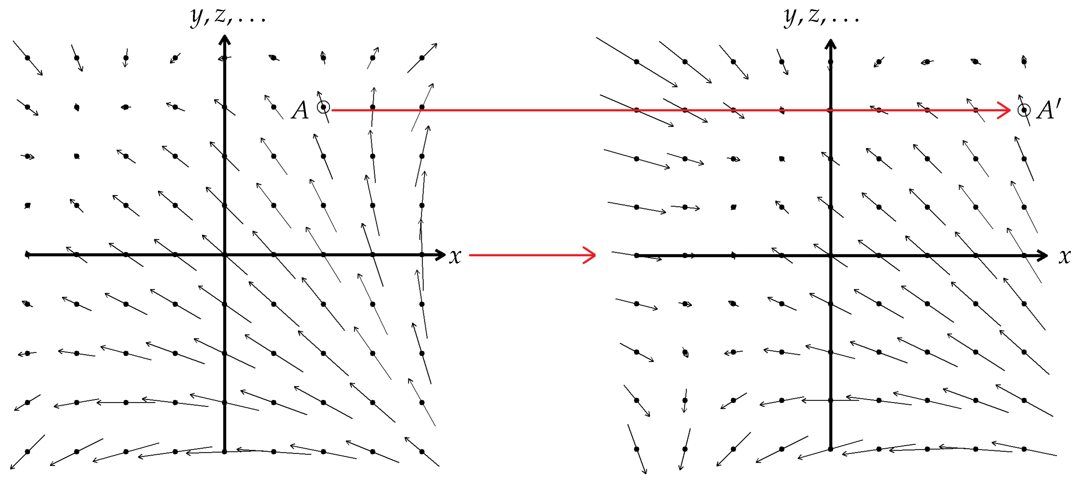 Preprints 182668 g006