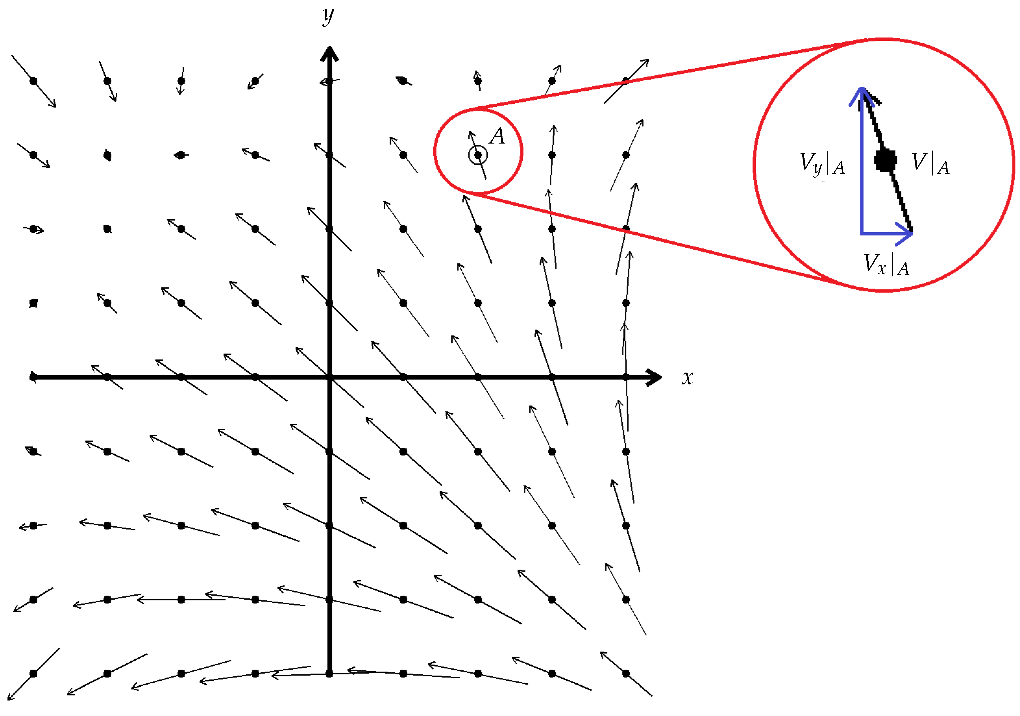 Preprints 182668 g007