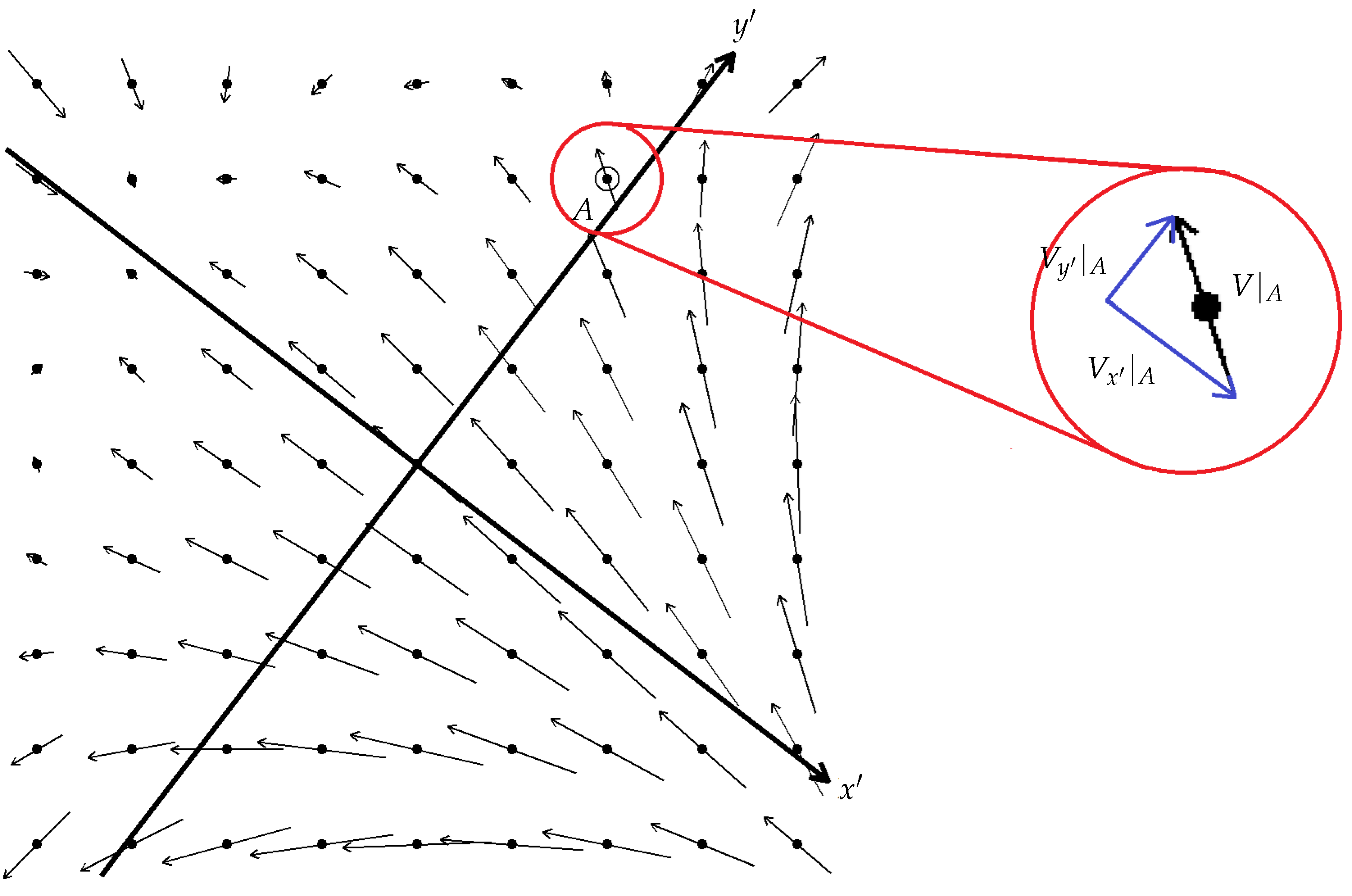 Preprints 182668 g008