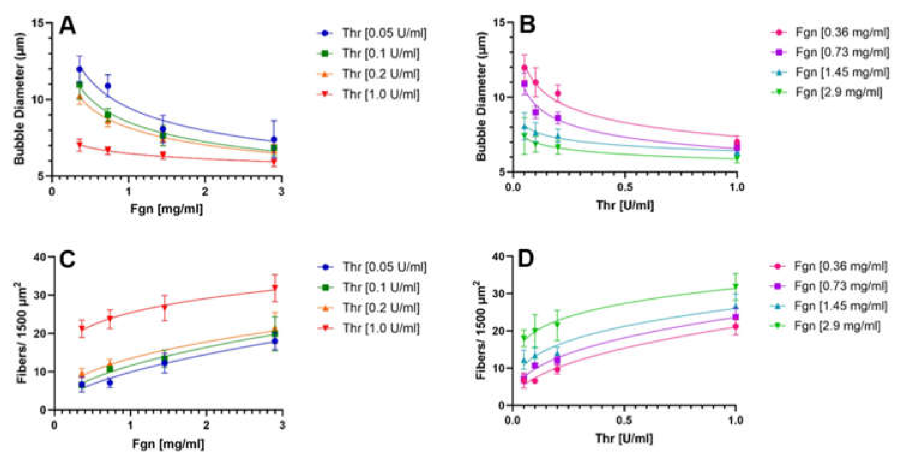Preprints 231771 g005 Preprints 231771 g005