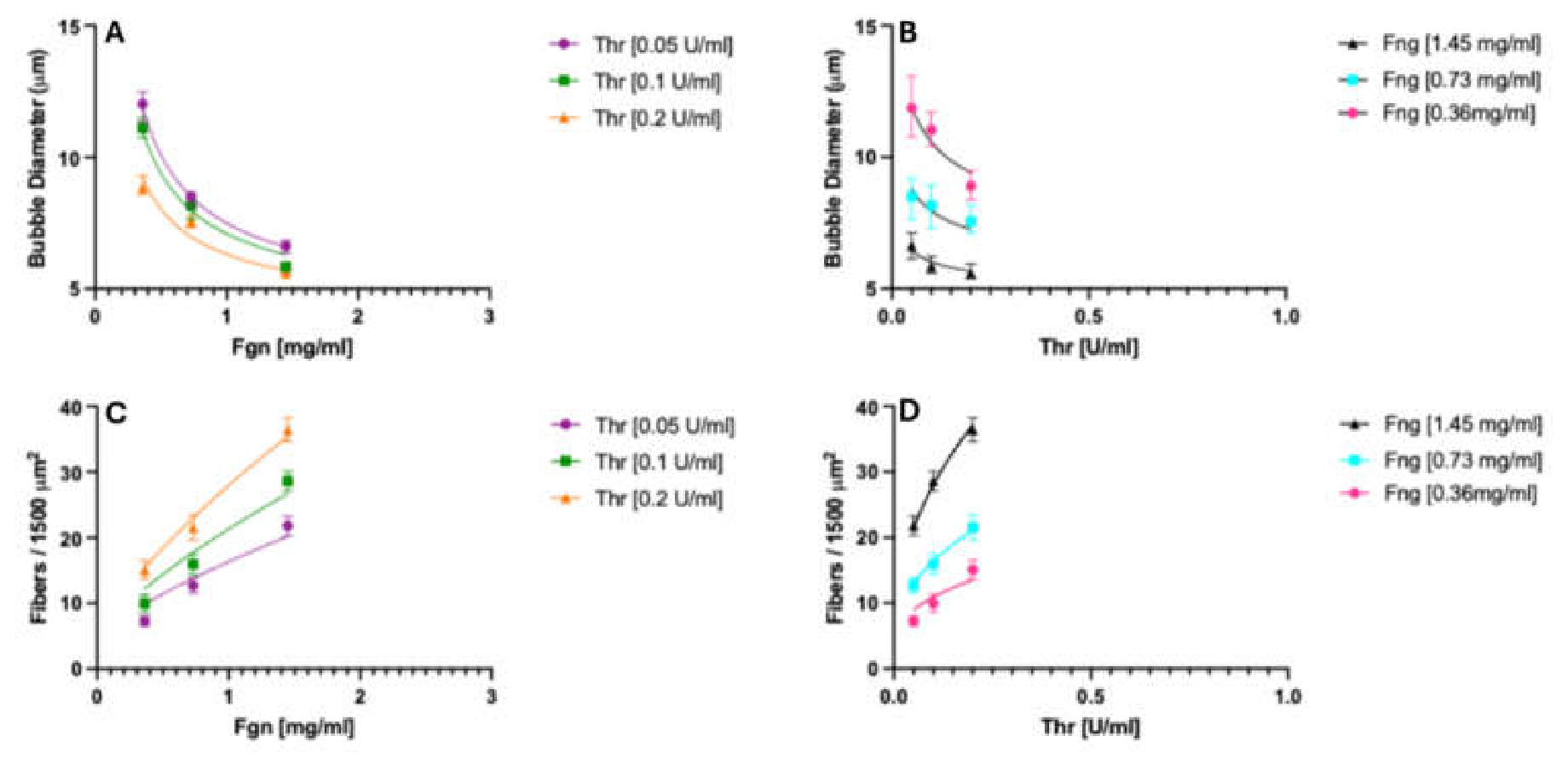 Preprints 231771 g006 Preprints 231771 g006