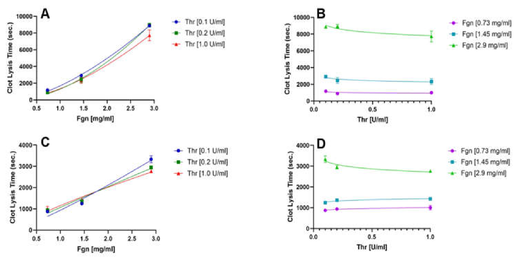 Preprints 231771 g007 Preprints 231771 g007