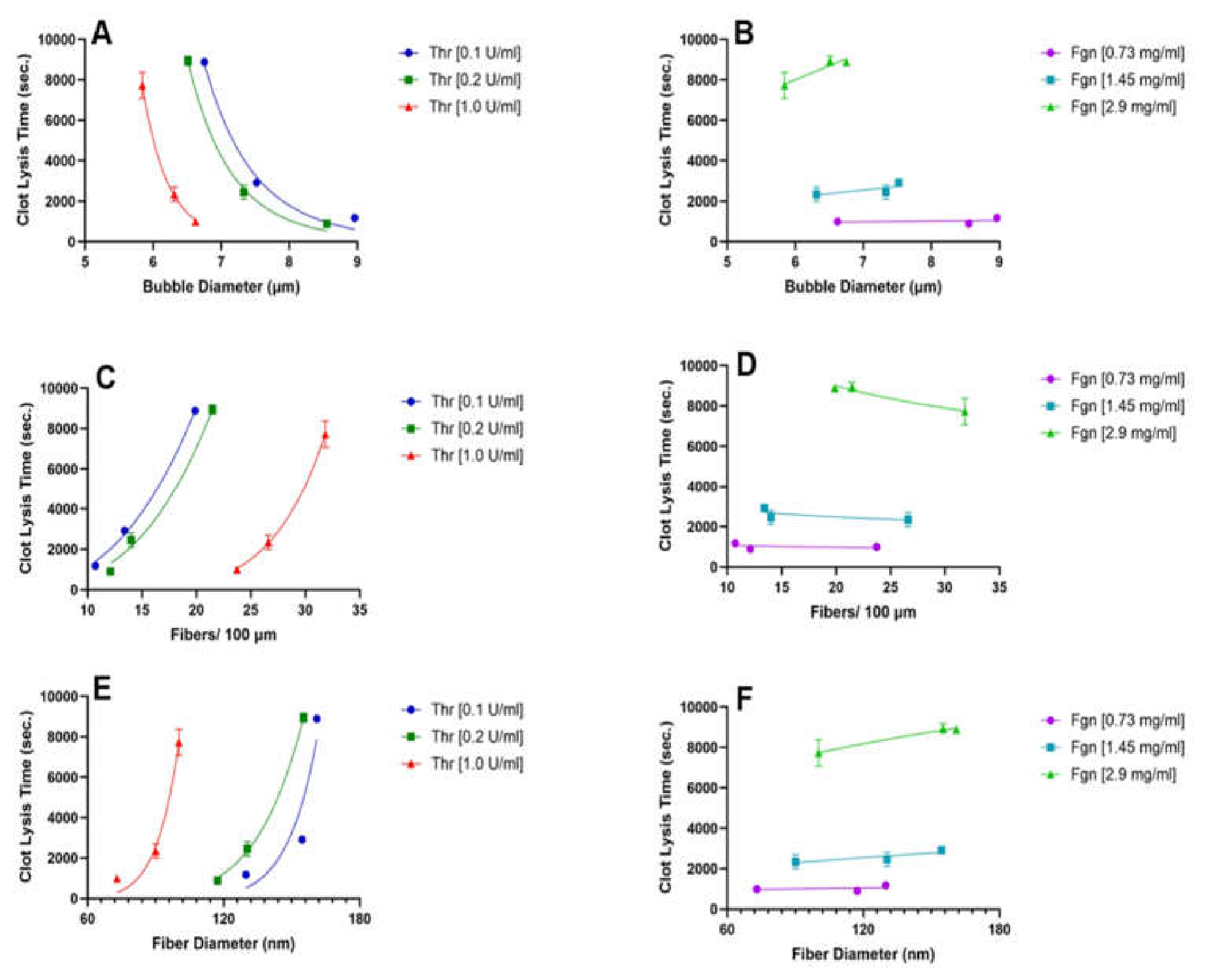 Preprints 231771 g008 Preprints 231771 g008