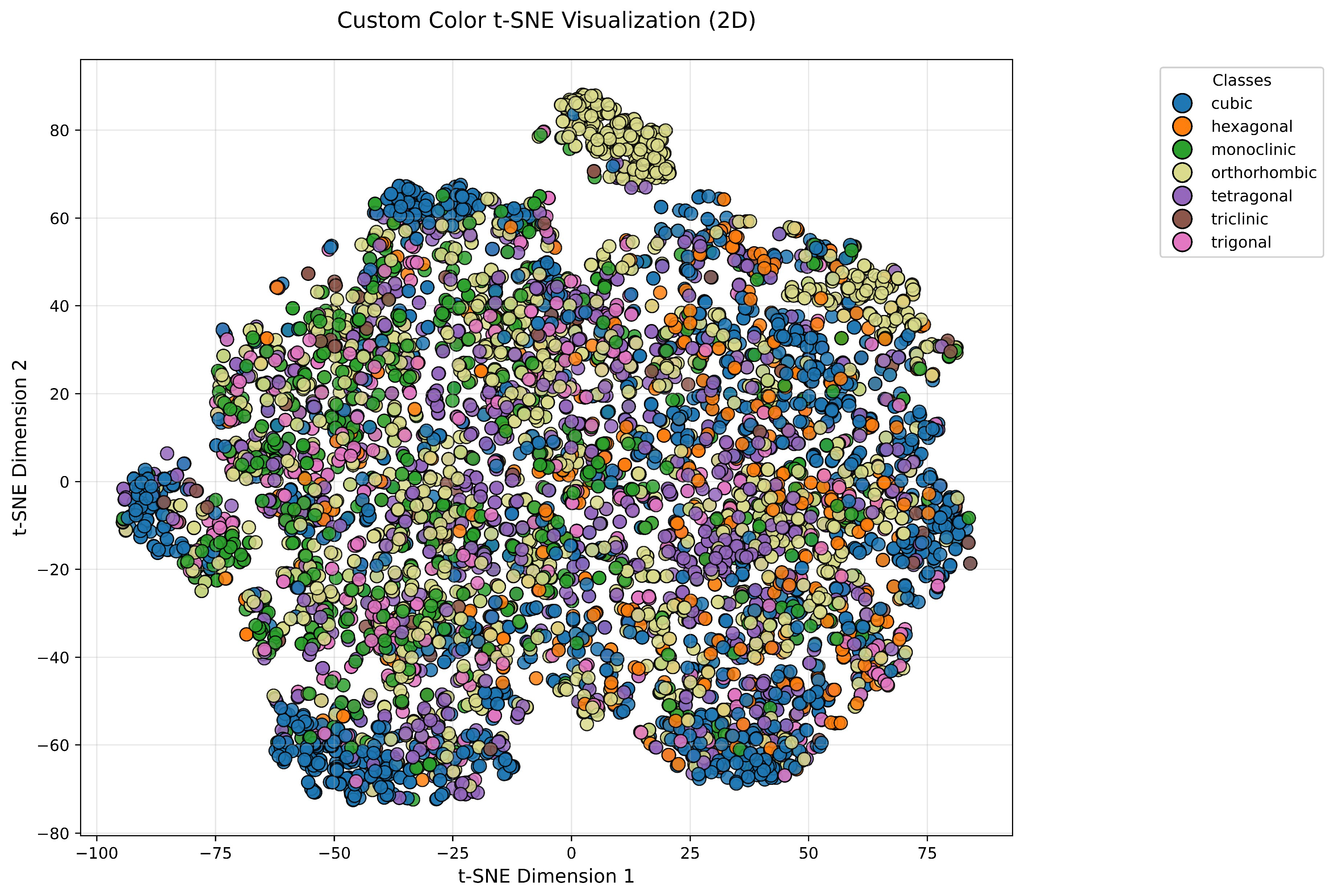 Preprints 156860 g004