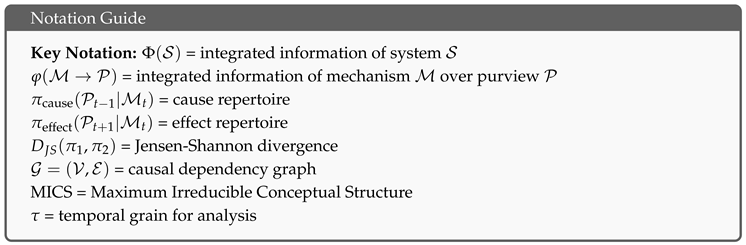 Preprints 181608 i001