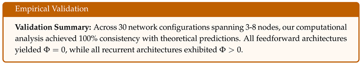 Preprints 181608 i004