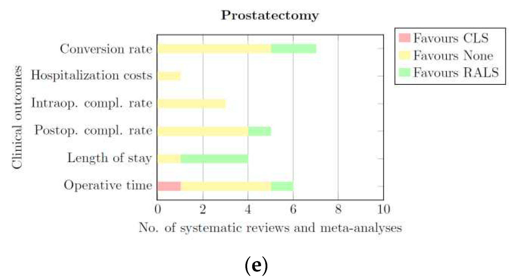 Preprints 92240 g002b