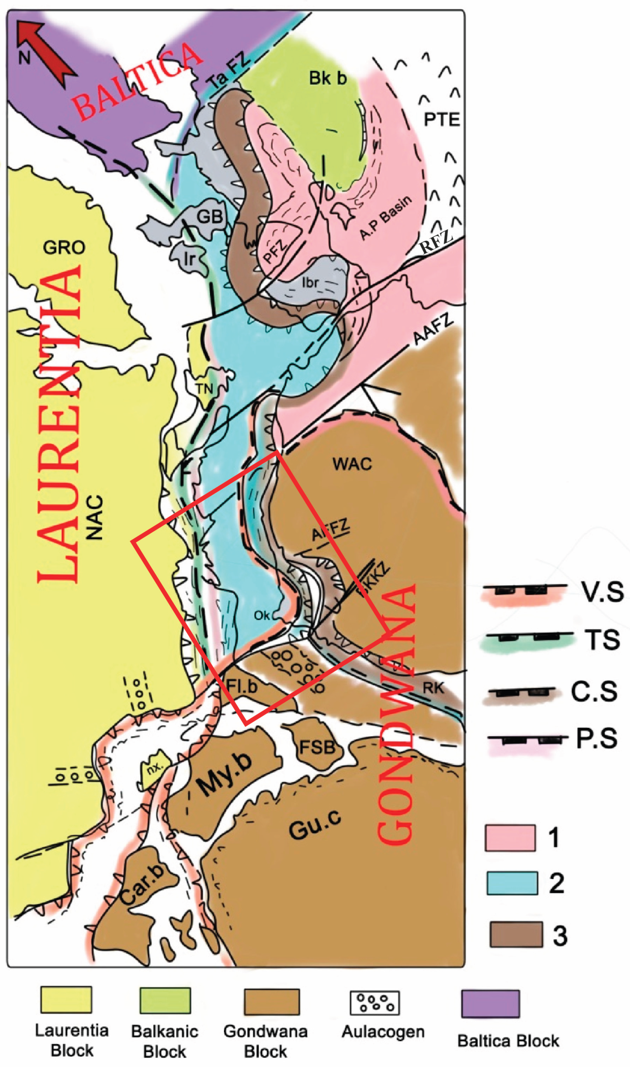 Preprints 171650 g001