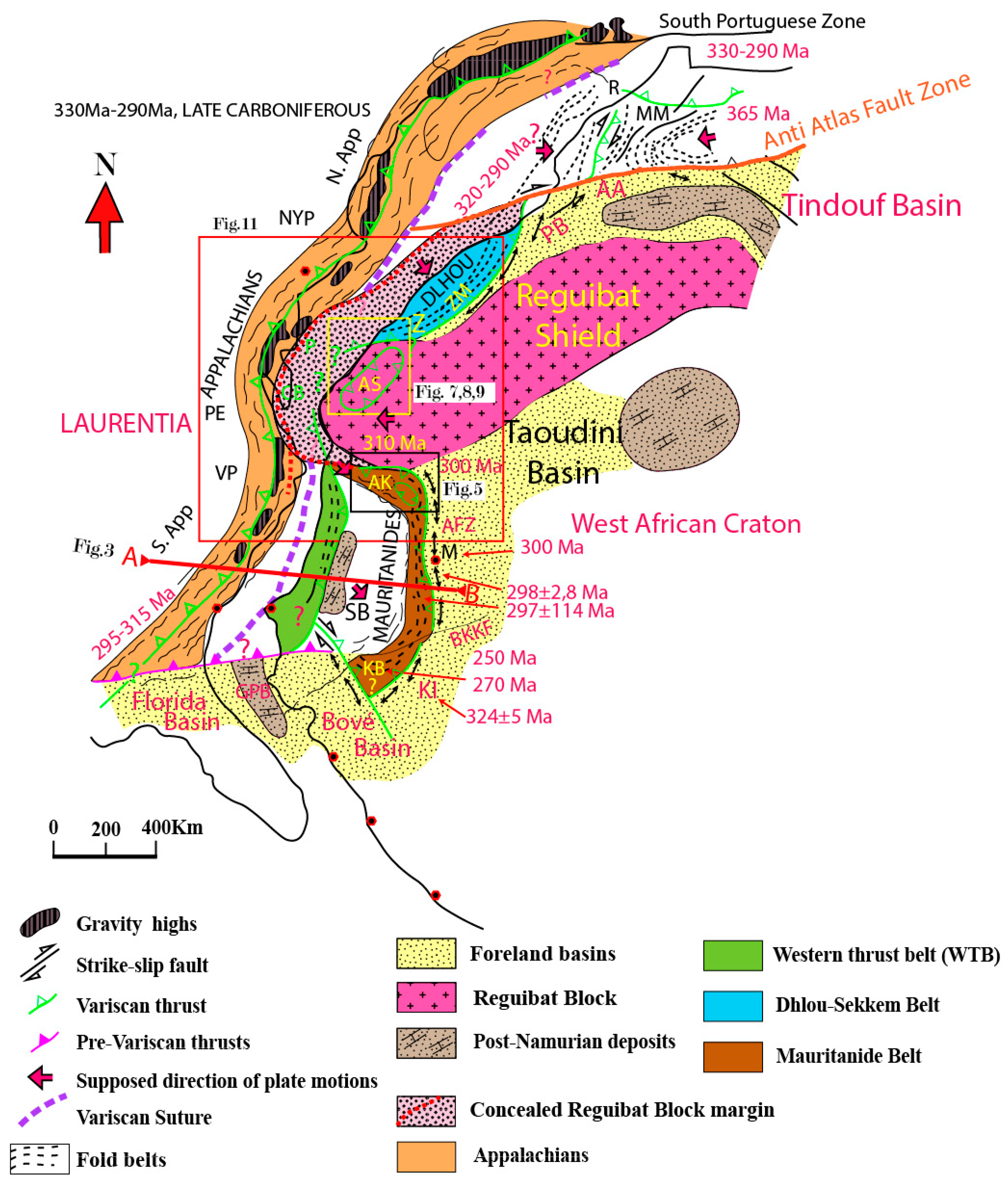 Preprints 171650 g002