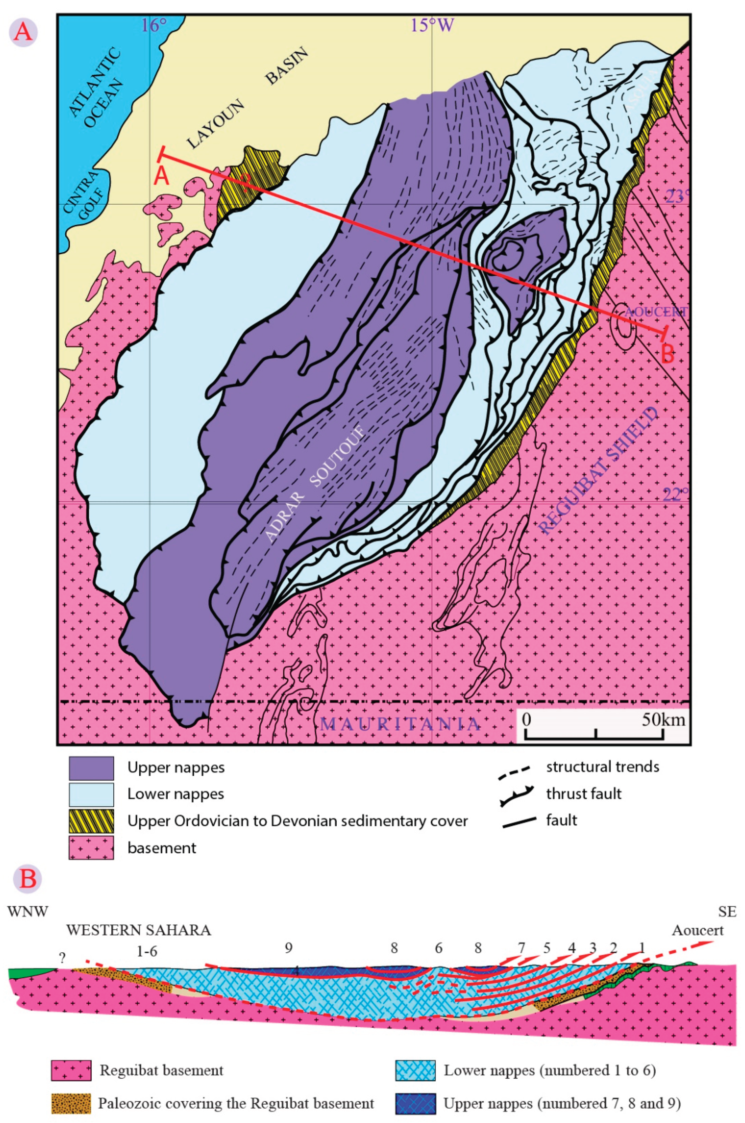 Preprints 171650 g007