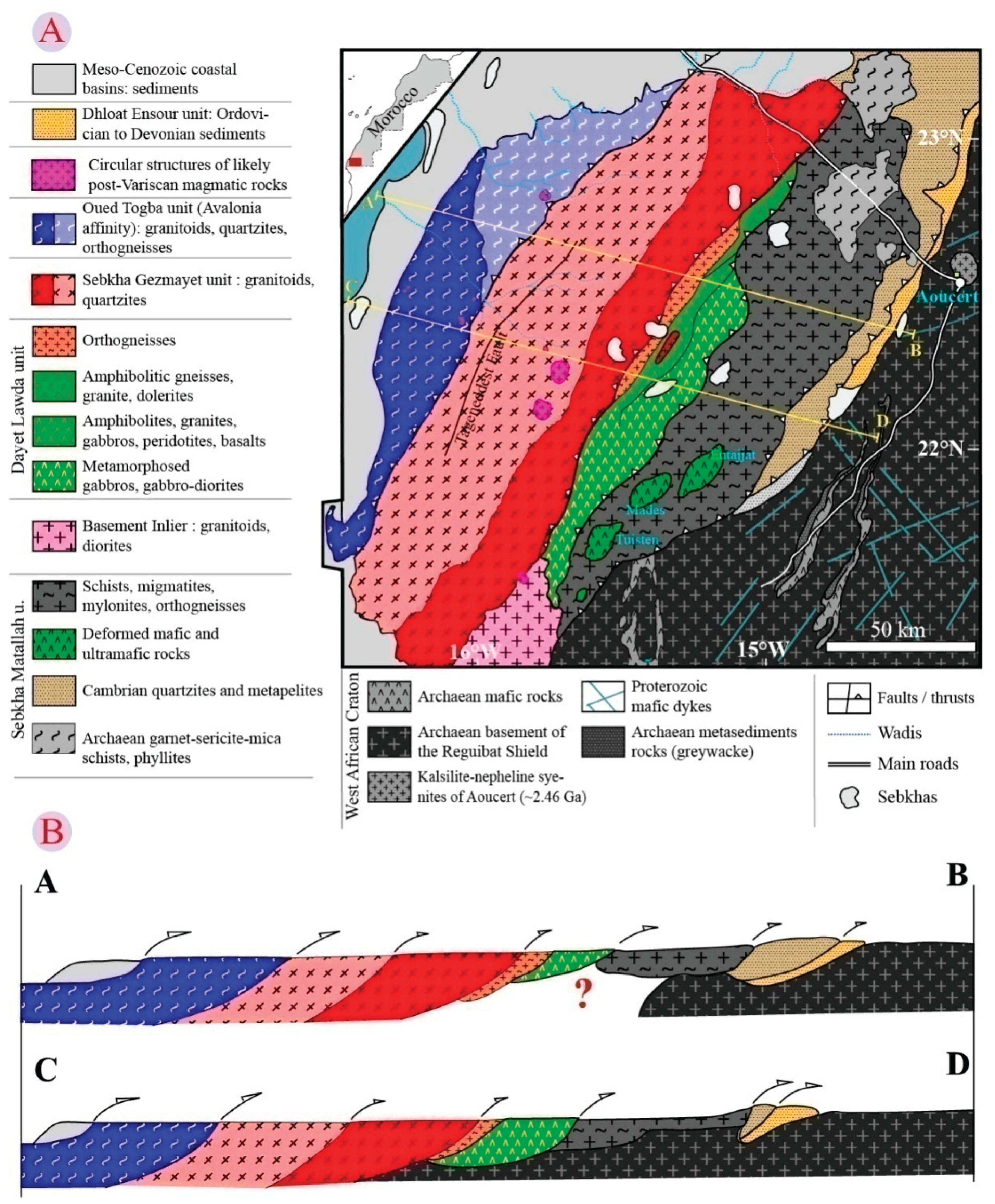 Preprints 171650 g008