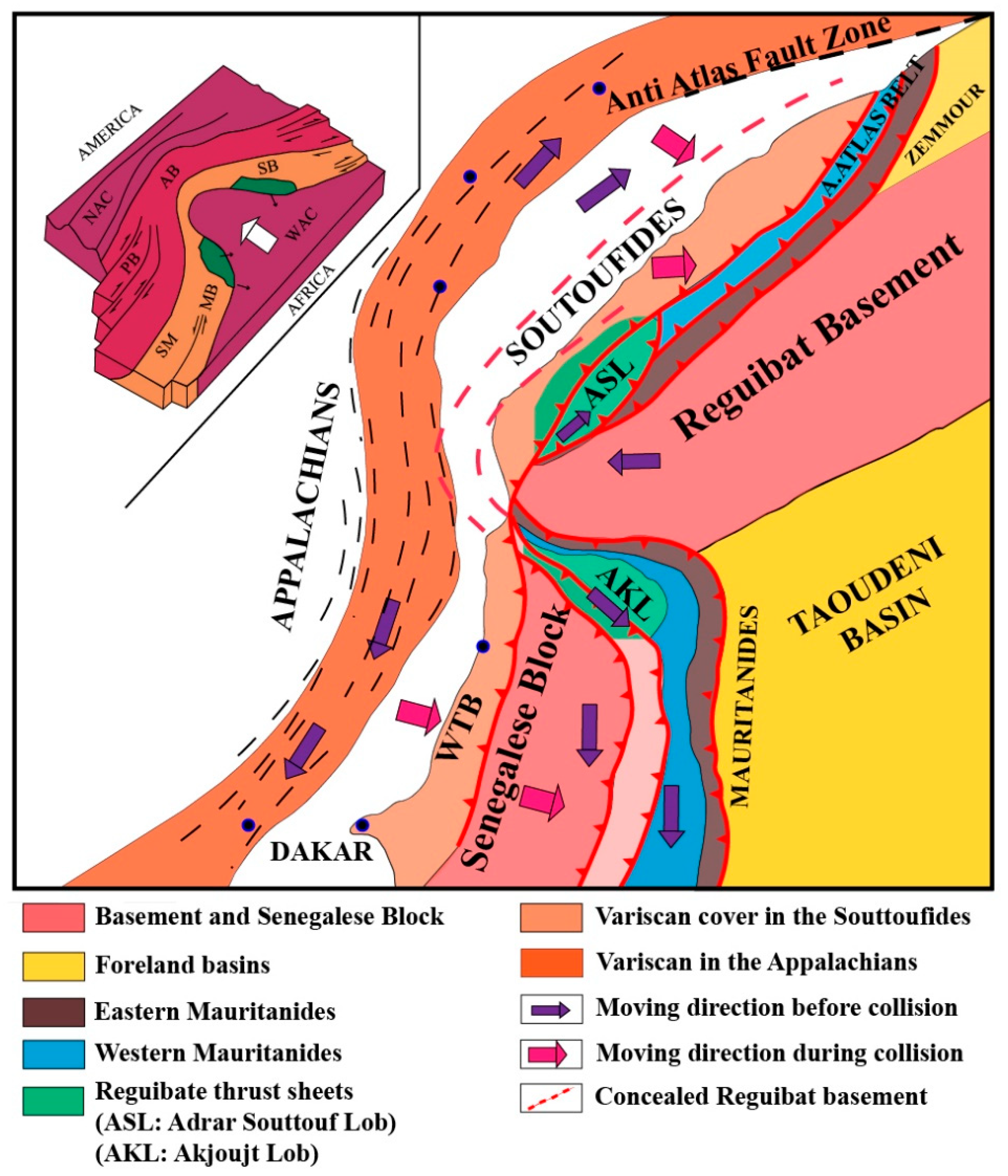 Preprints 171650 g011