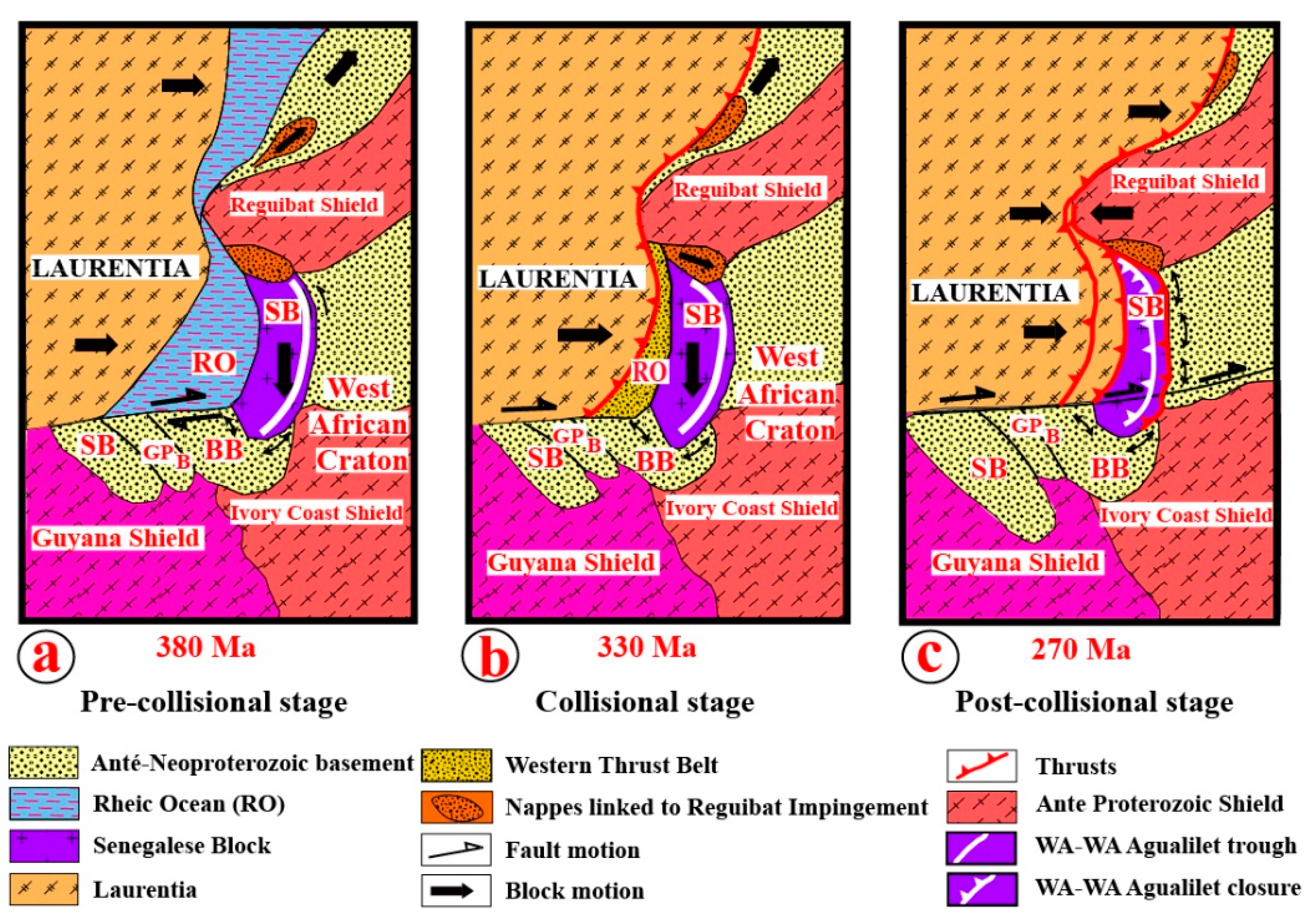Preprints 171650 g012