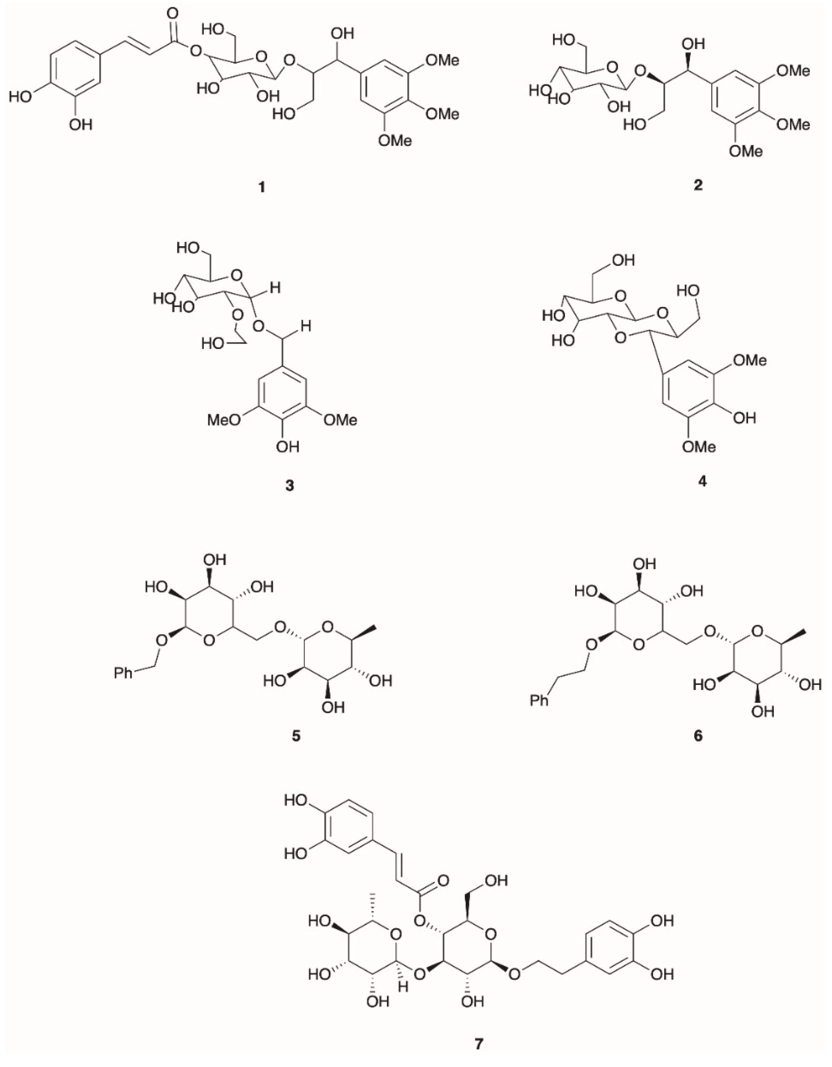 Preprints 161546 g004