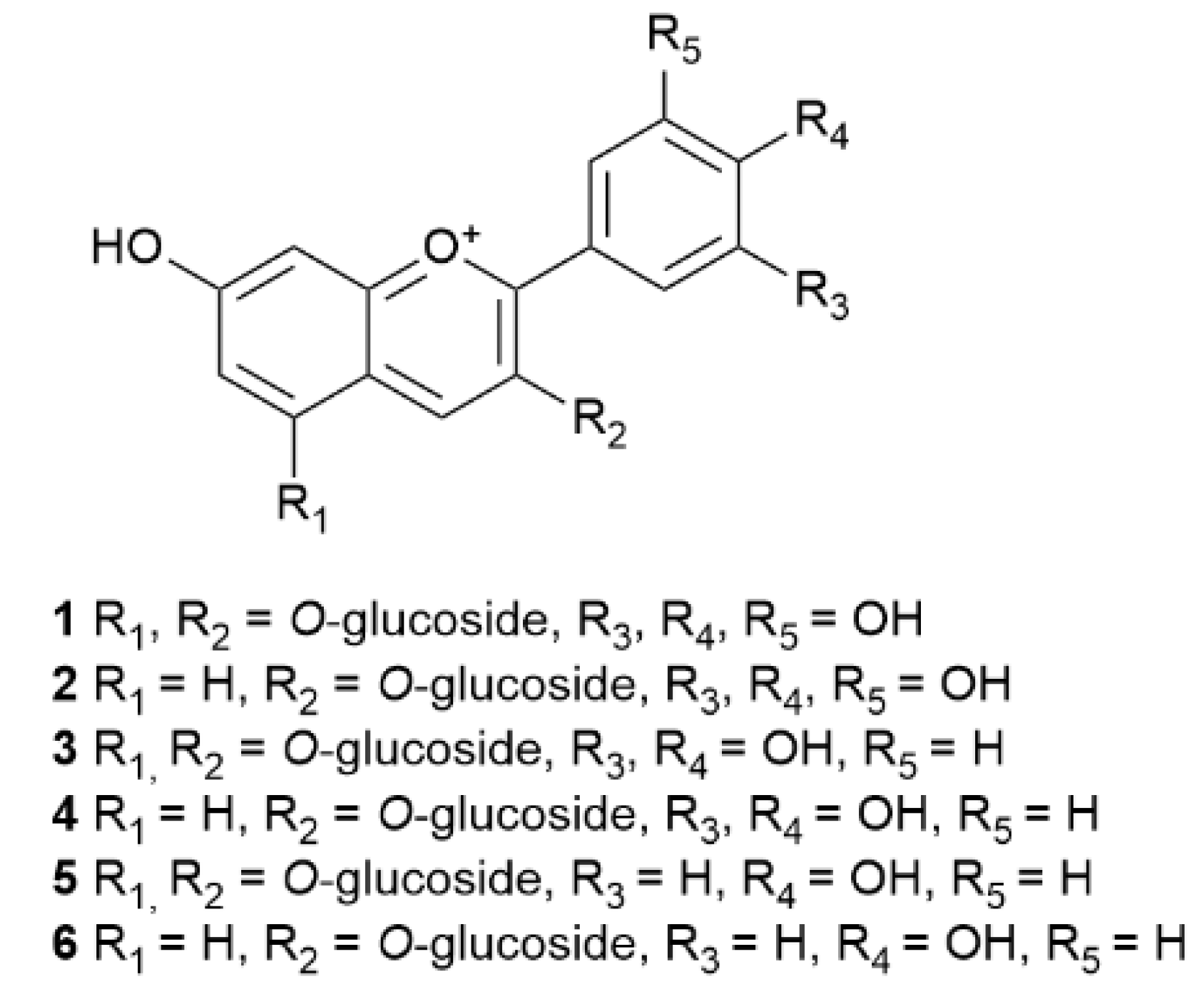 Preprints 161546 g006