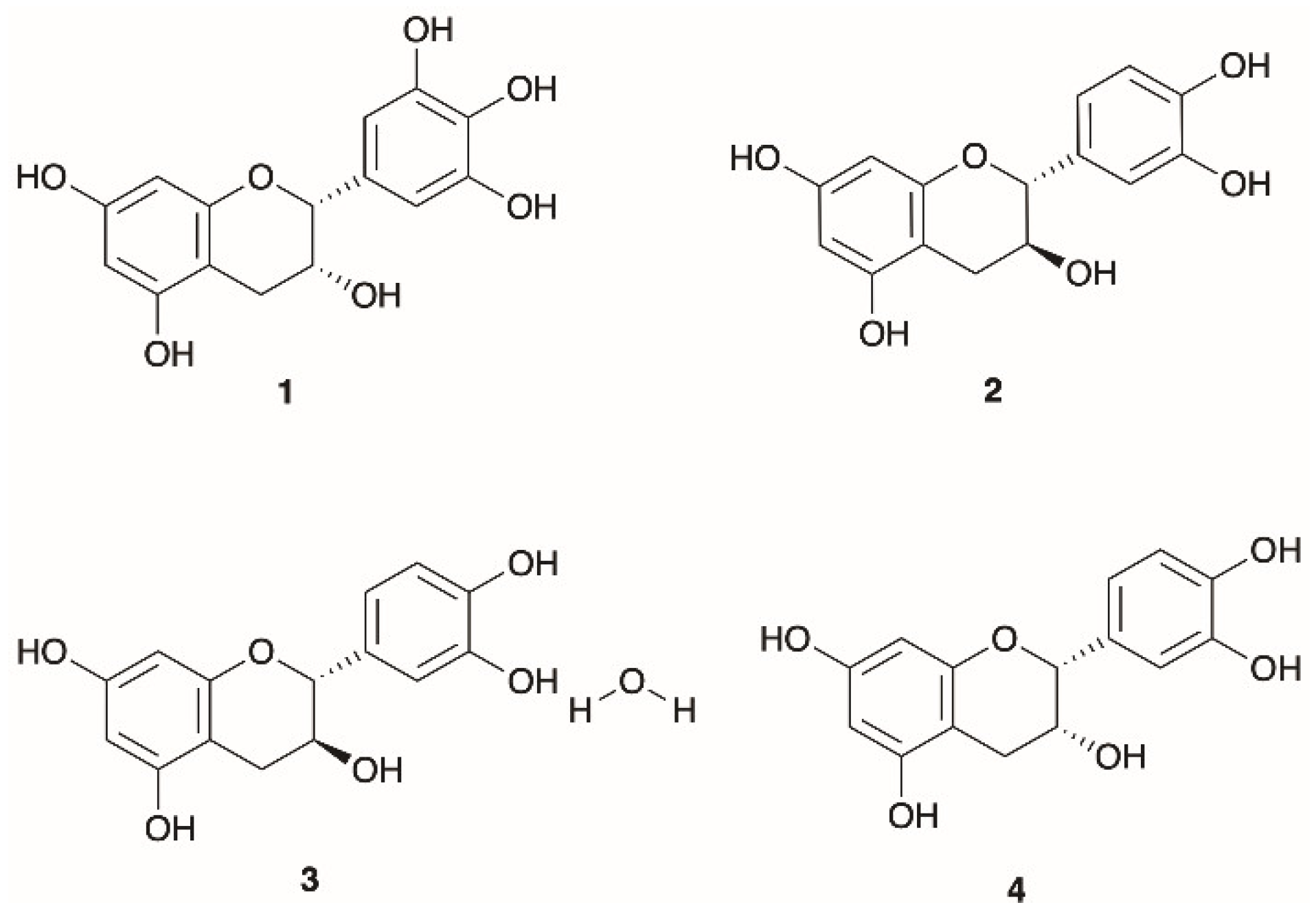Preprints 161546 g007