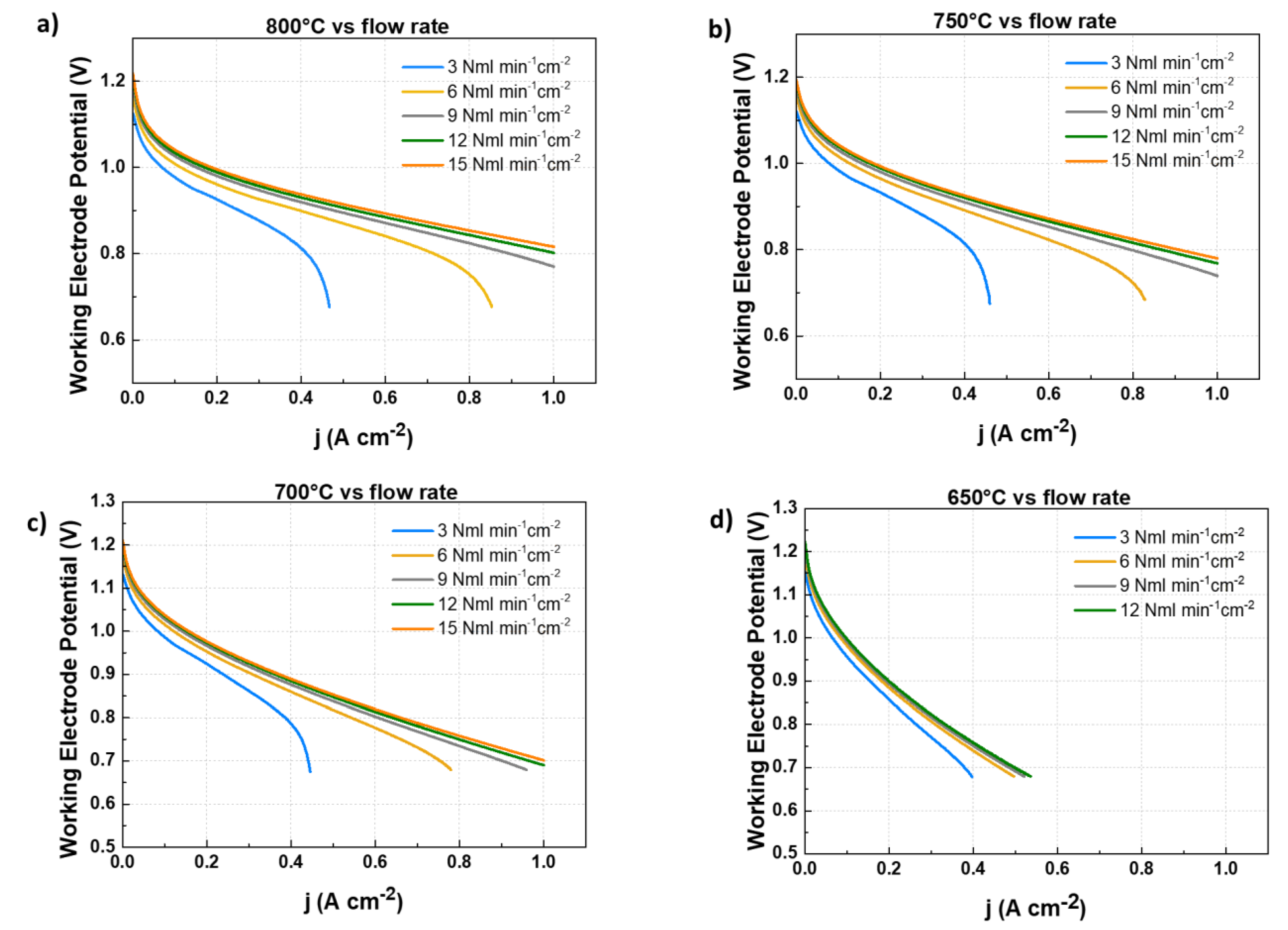 Preprints 75557 g001