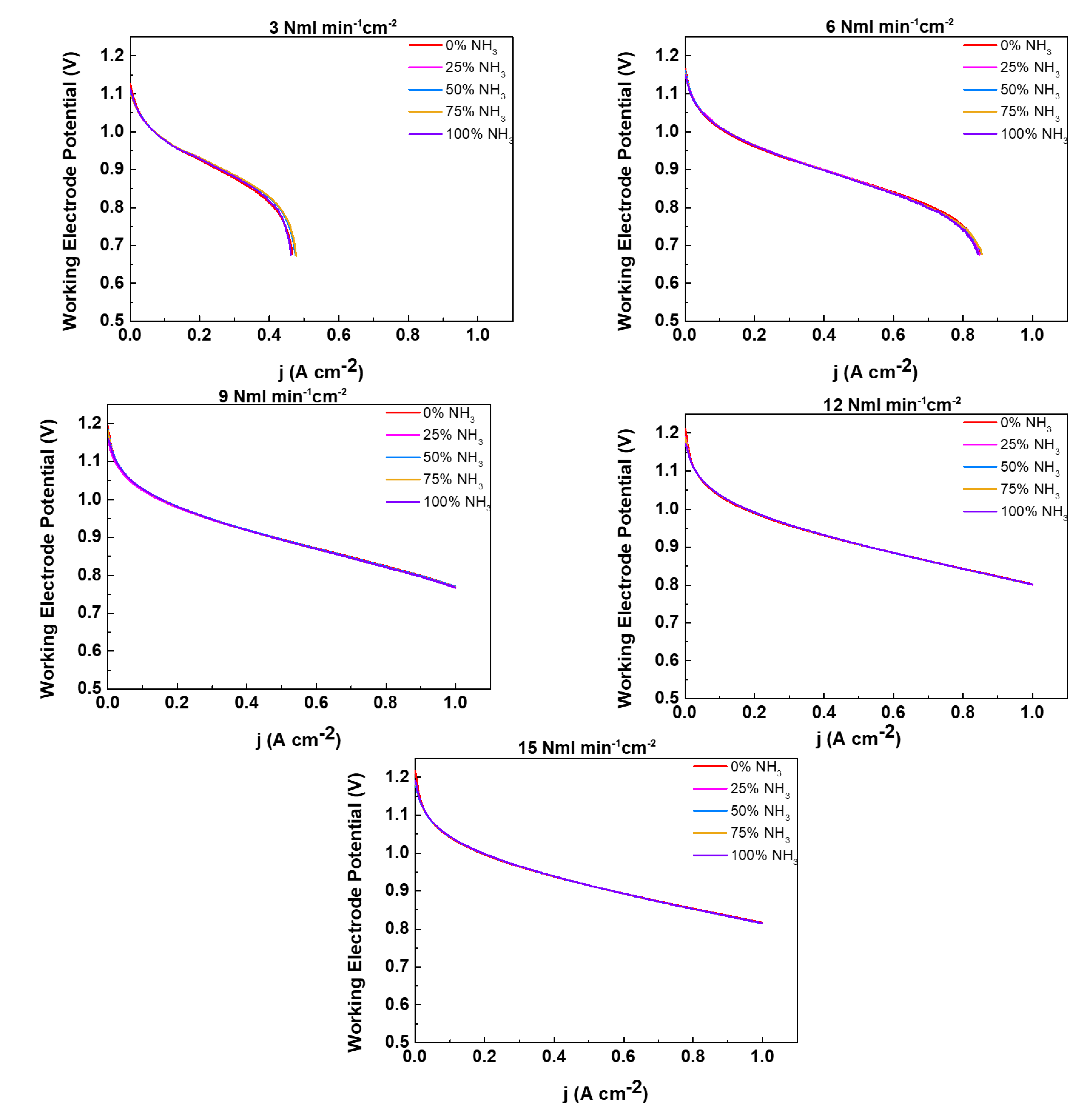 Preprints 75557 g004