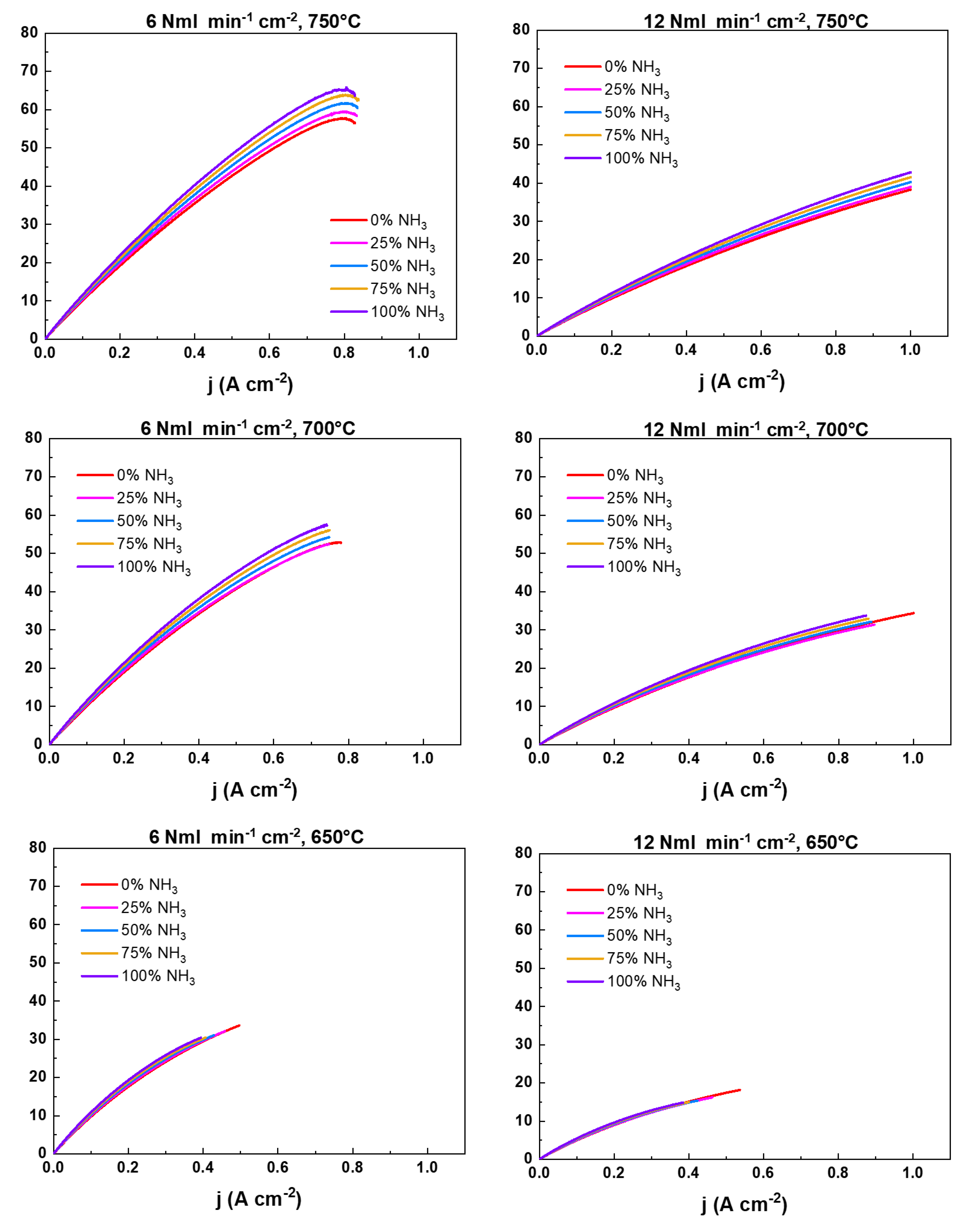 Preprints 75557 g008