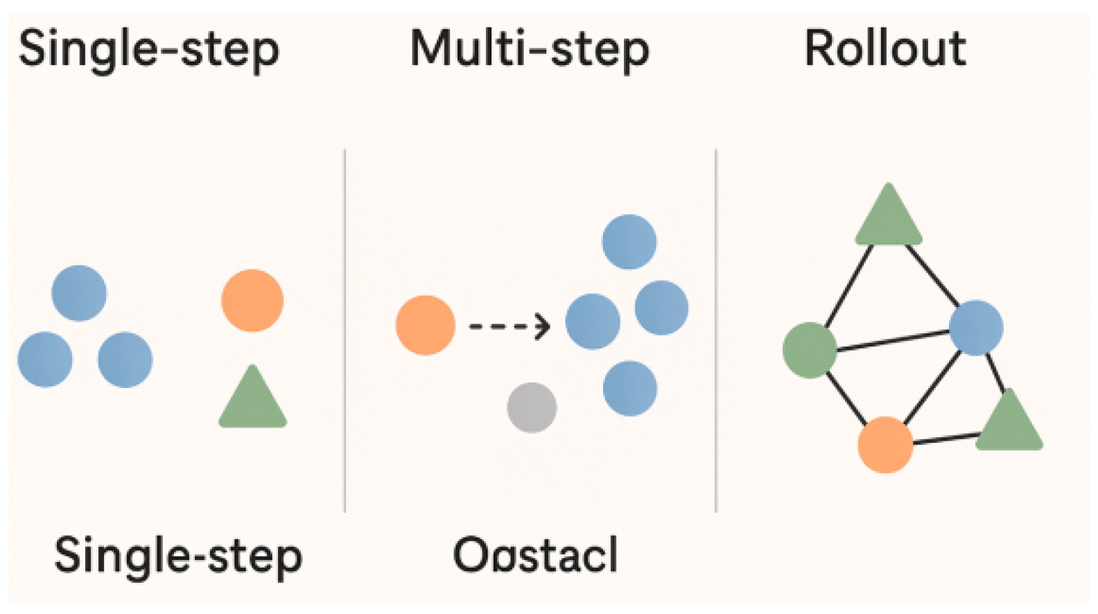 Preprints 158586 g001