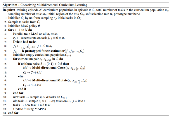 Preprints 158586 i017